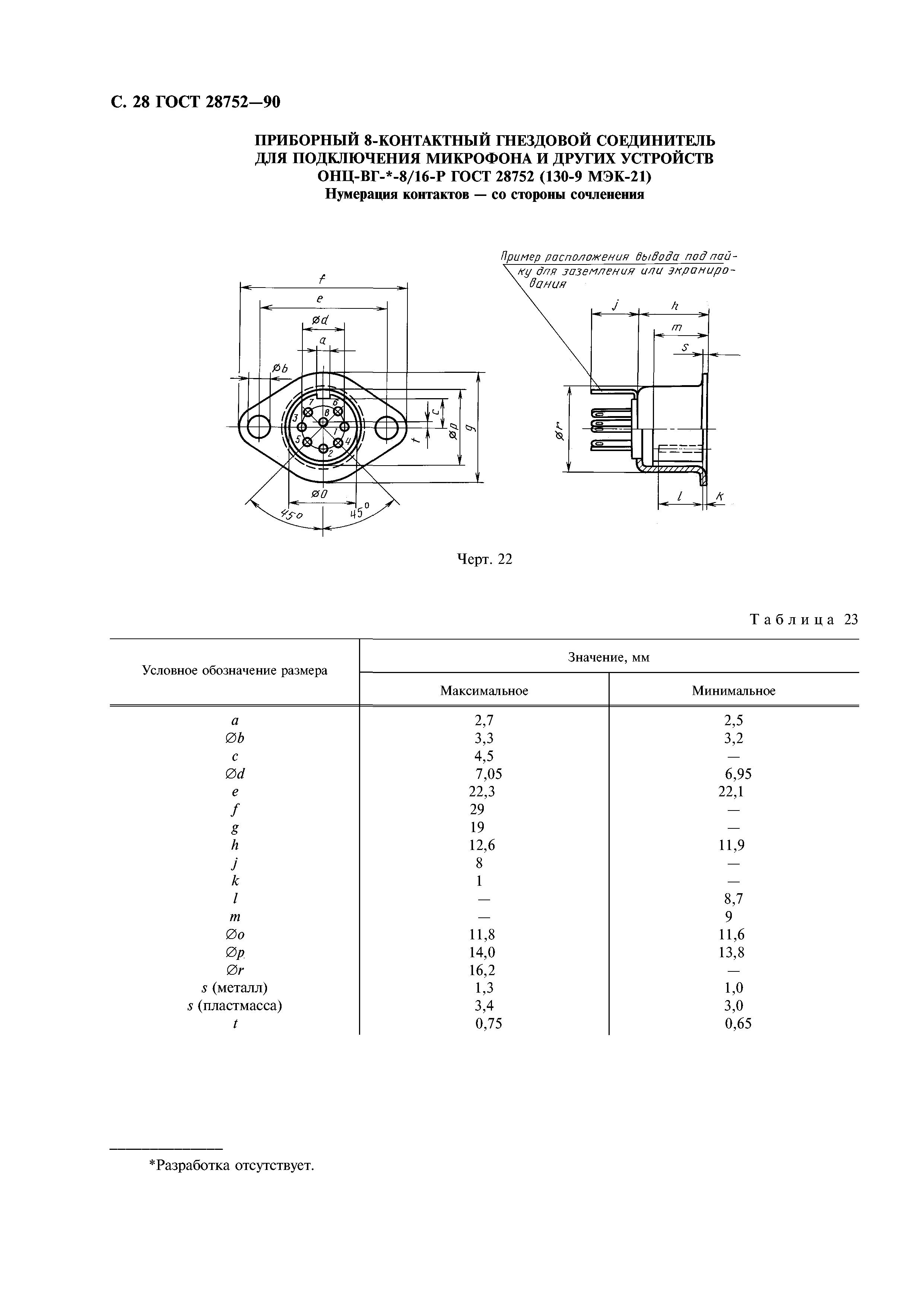 ГОСТ 28752-90