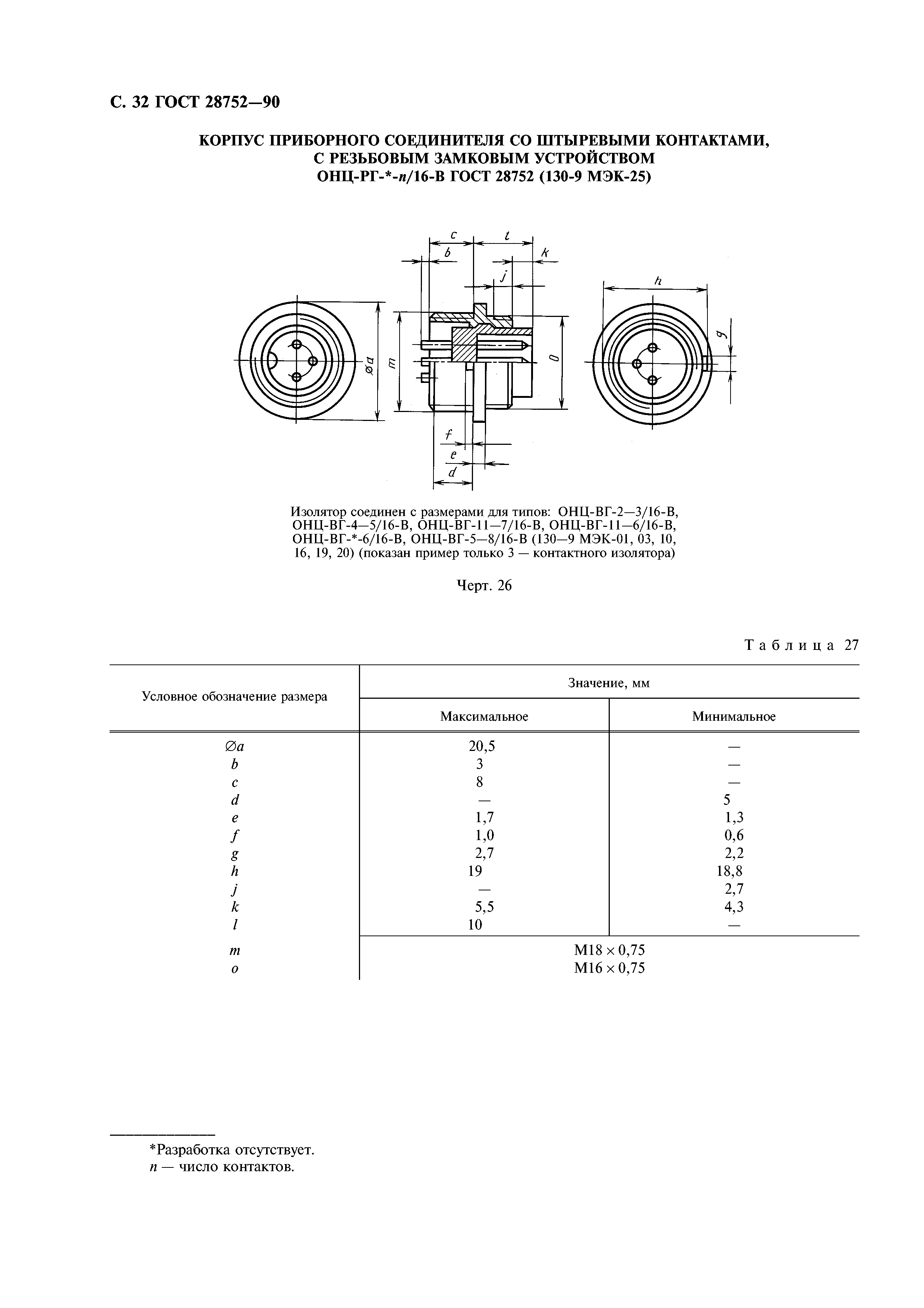 ГОСТ 28752-90