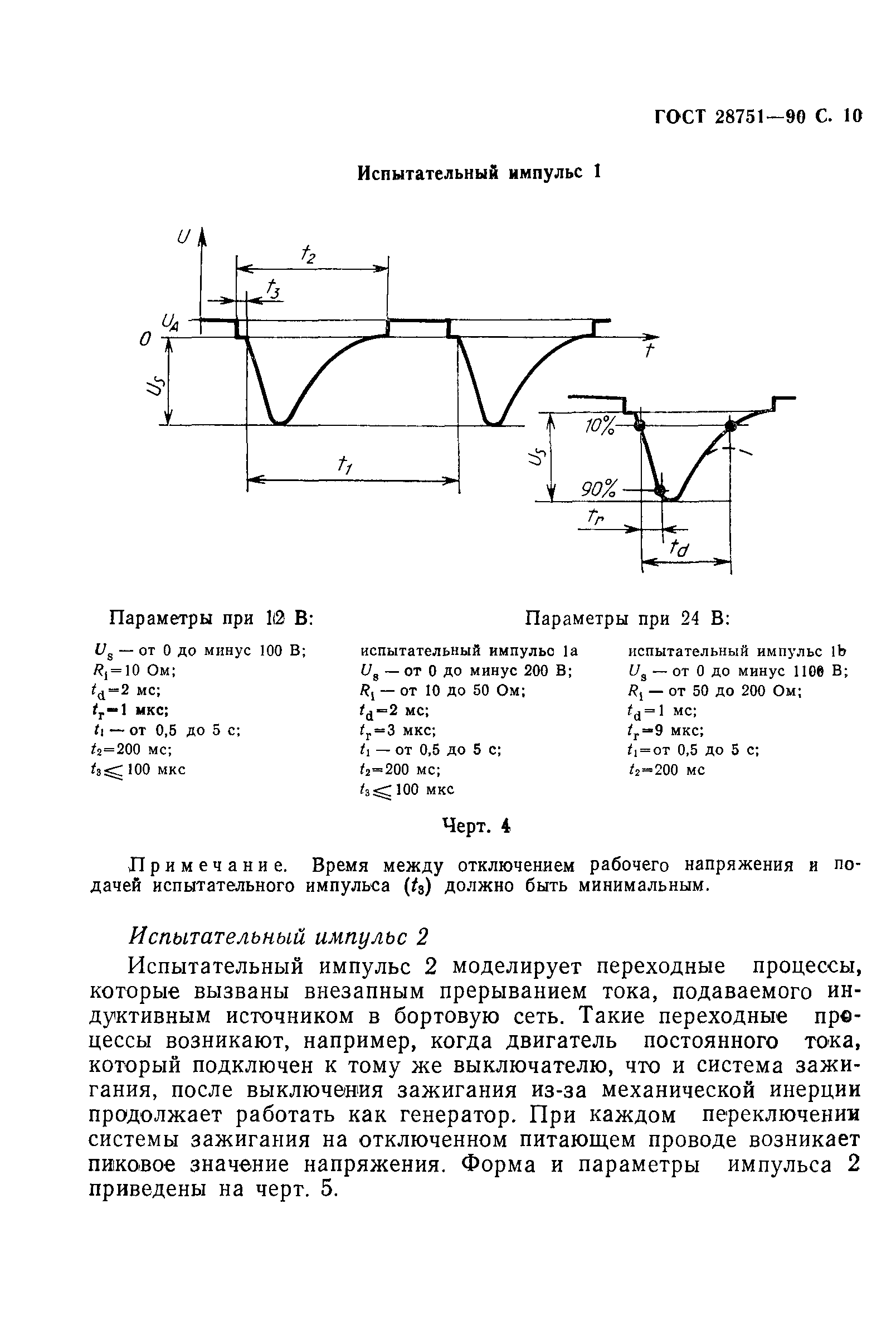 ГОСТ 28751-90