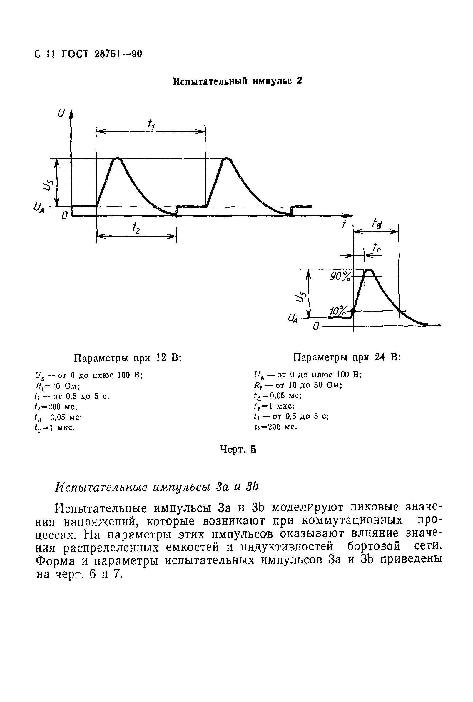 ГОСТ 28751-90