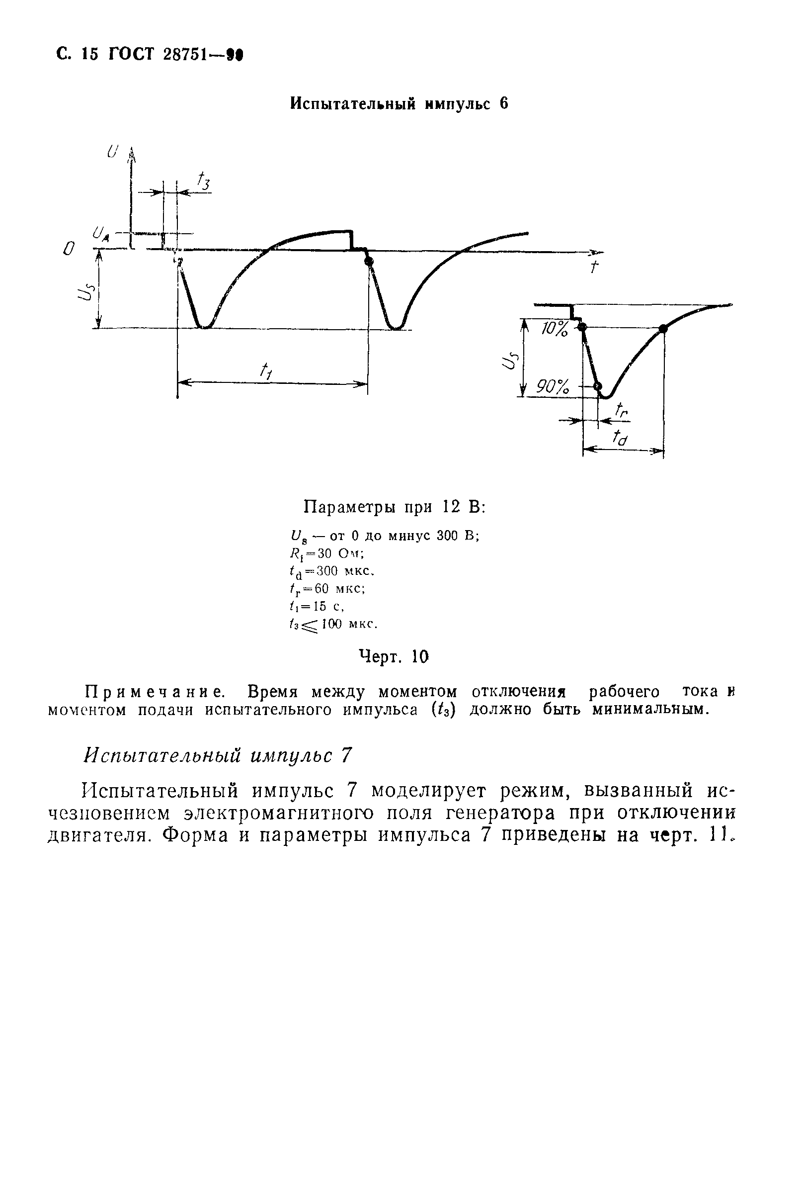 ГОСТ 28751-90