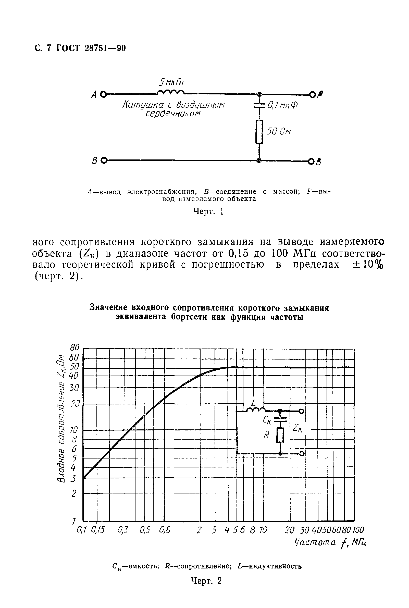 ГОСТ 28751-90