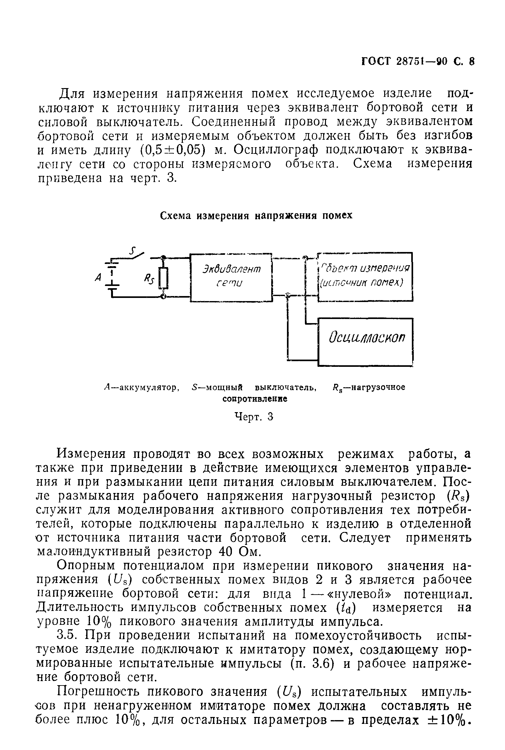 ГОСТ 28751-90