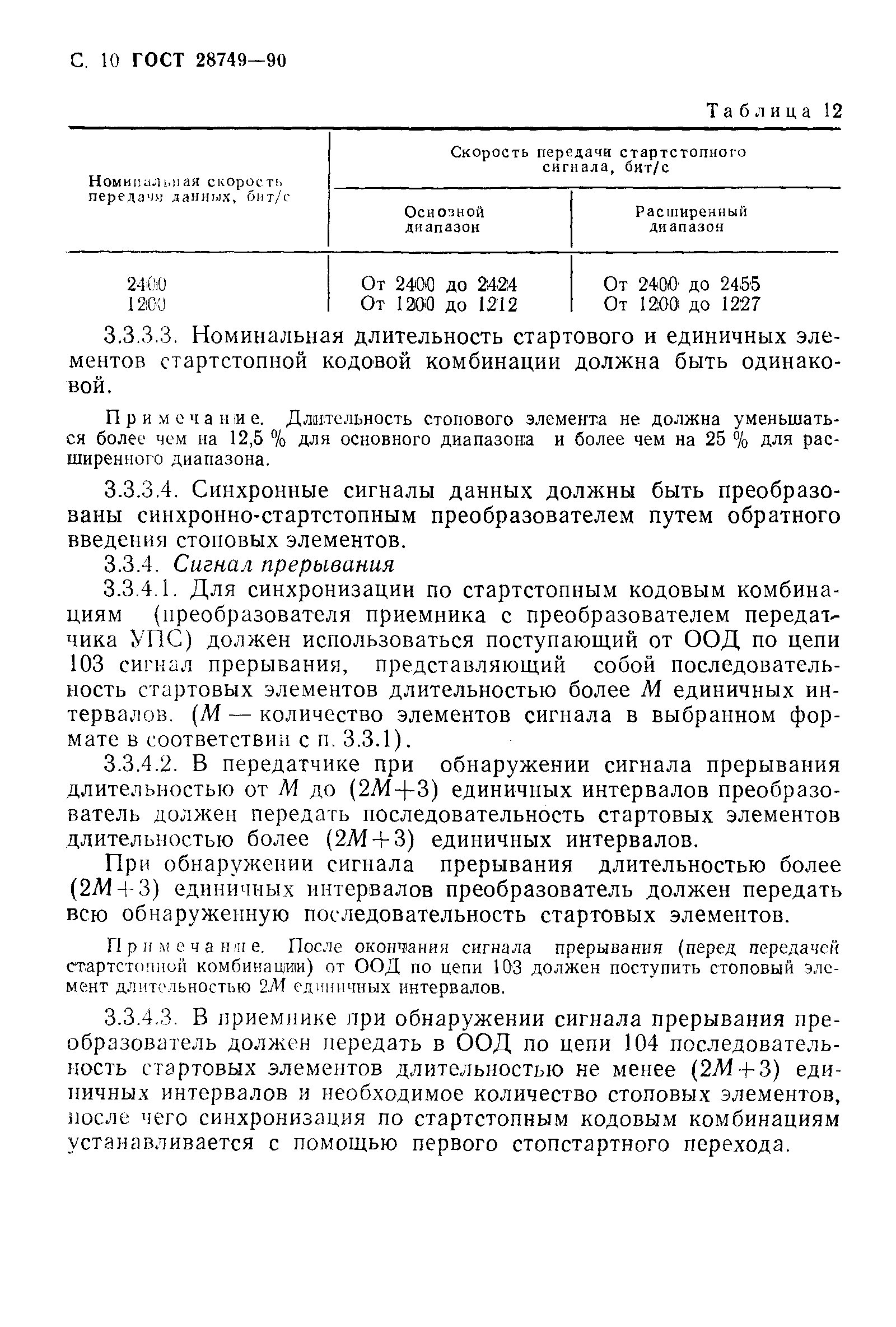 ГОСТ 28749-90
