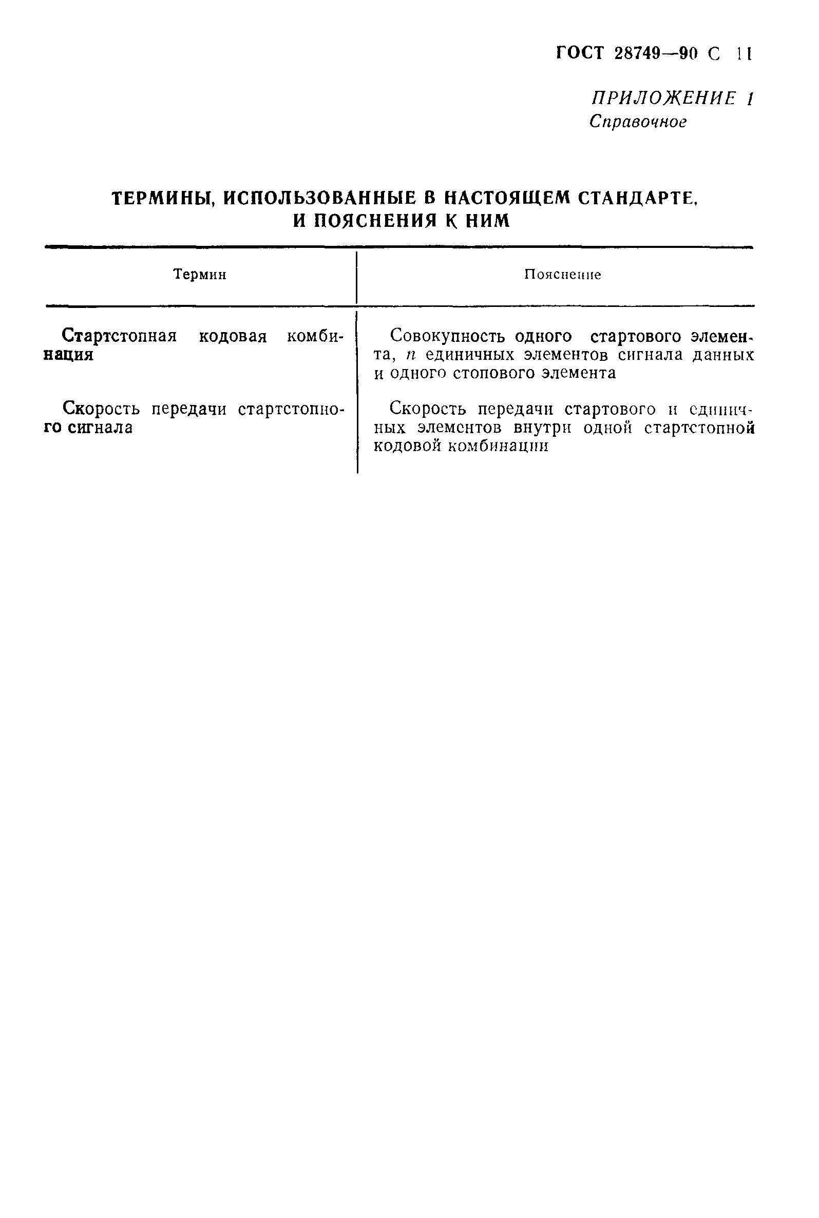 ГОСТ 28749-90