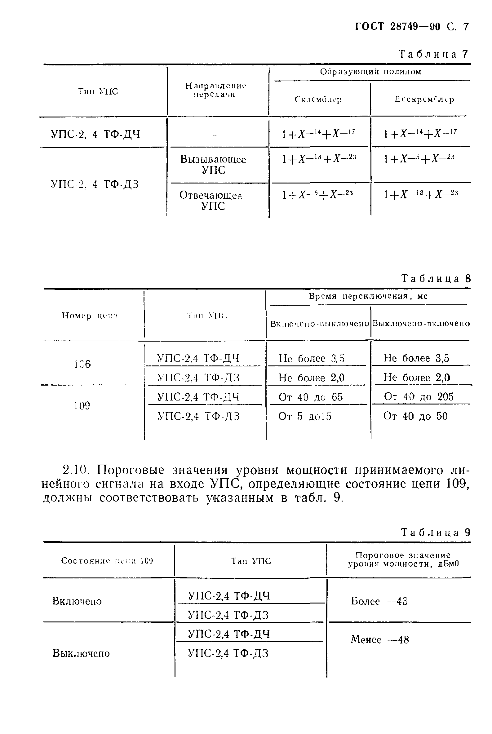 ГОСТ 28749-90