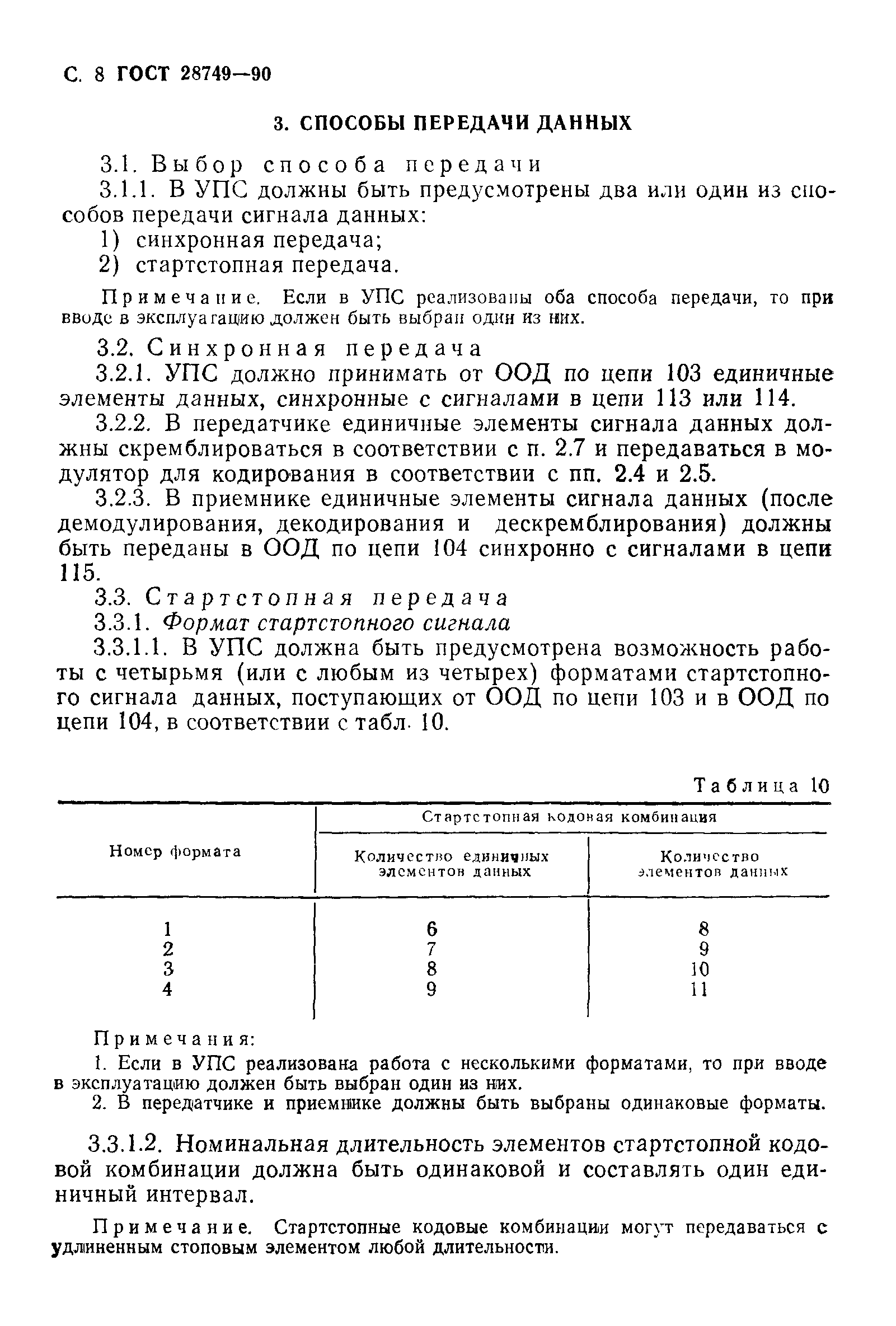 ГОСТ 28749-90