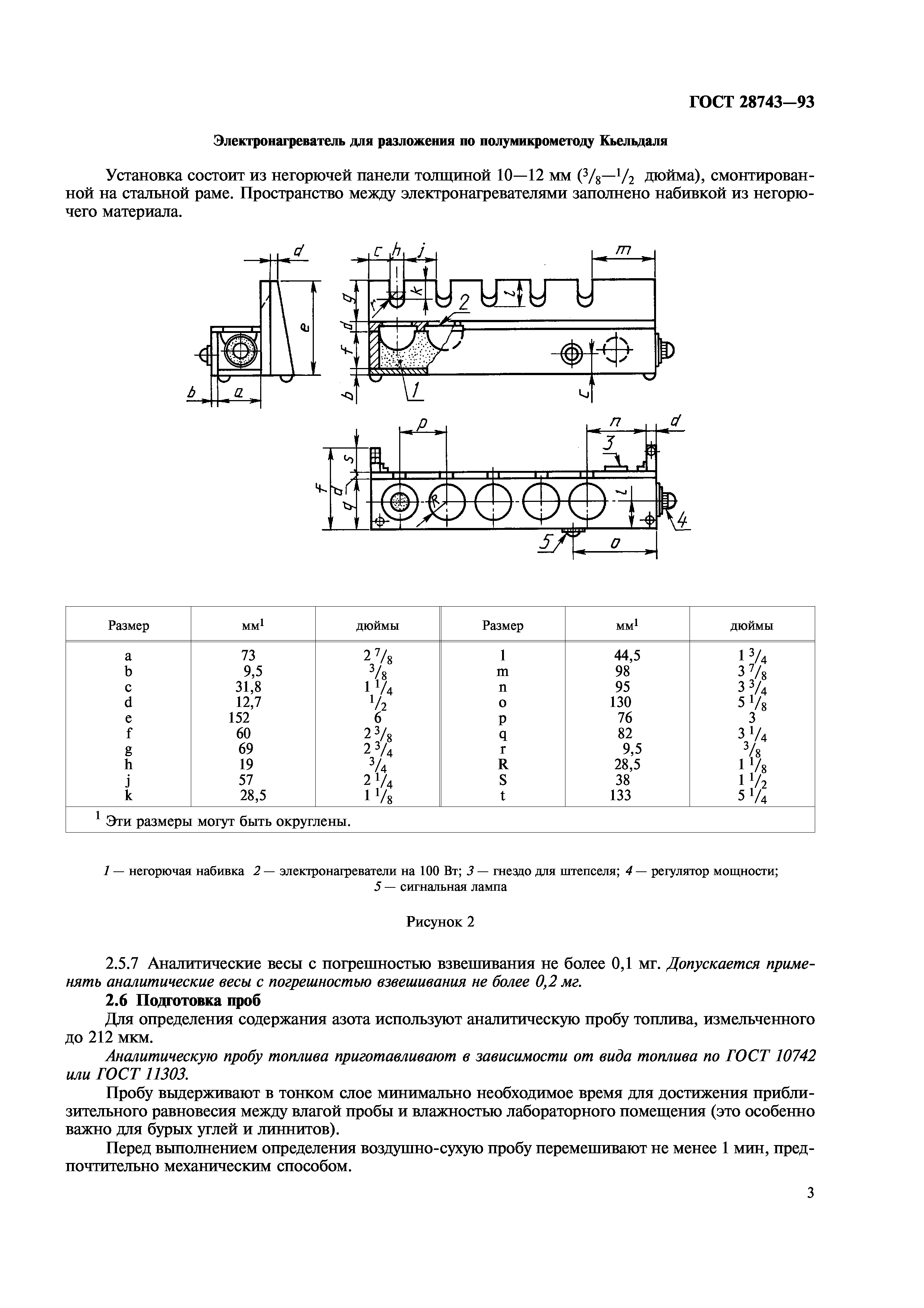 ГОСТ 28743-93