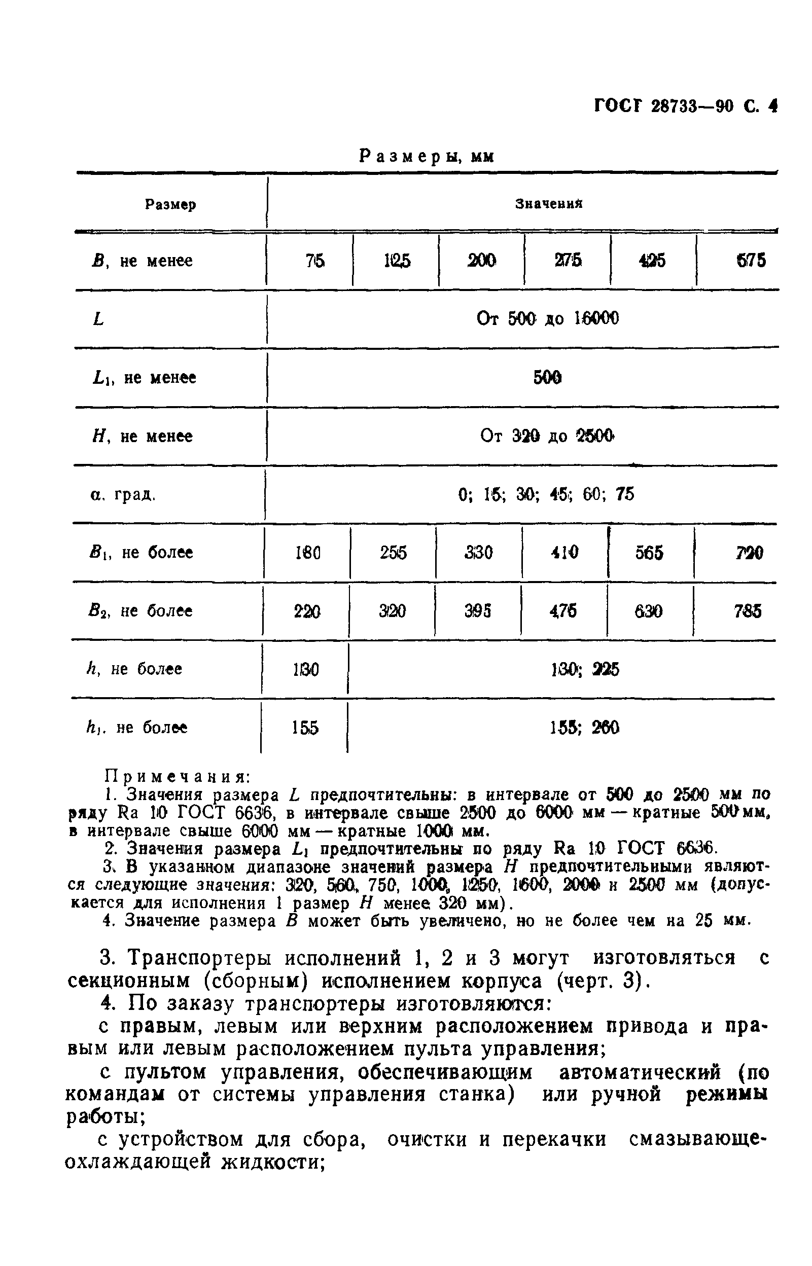 ГОСТ 28733-90