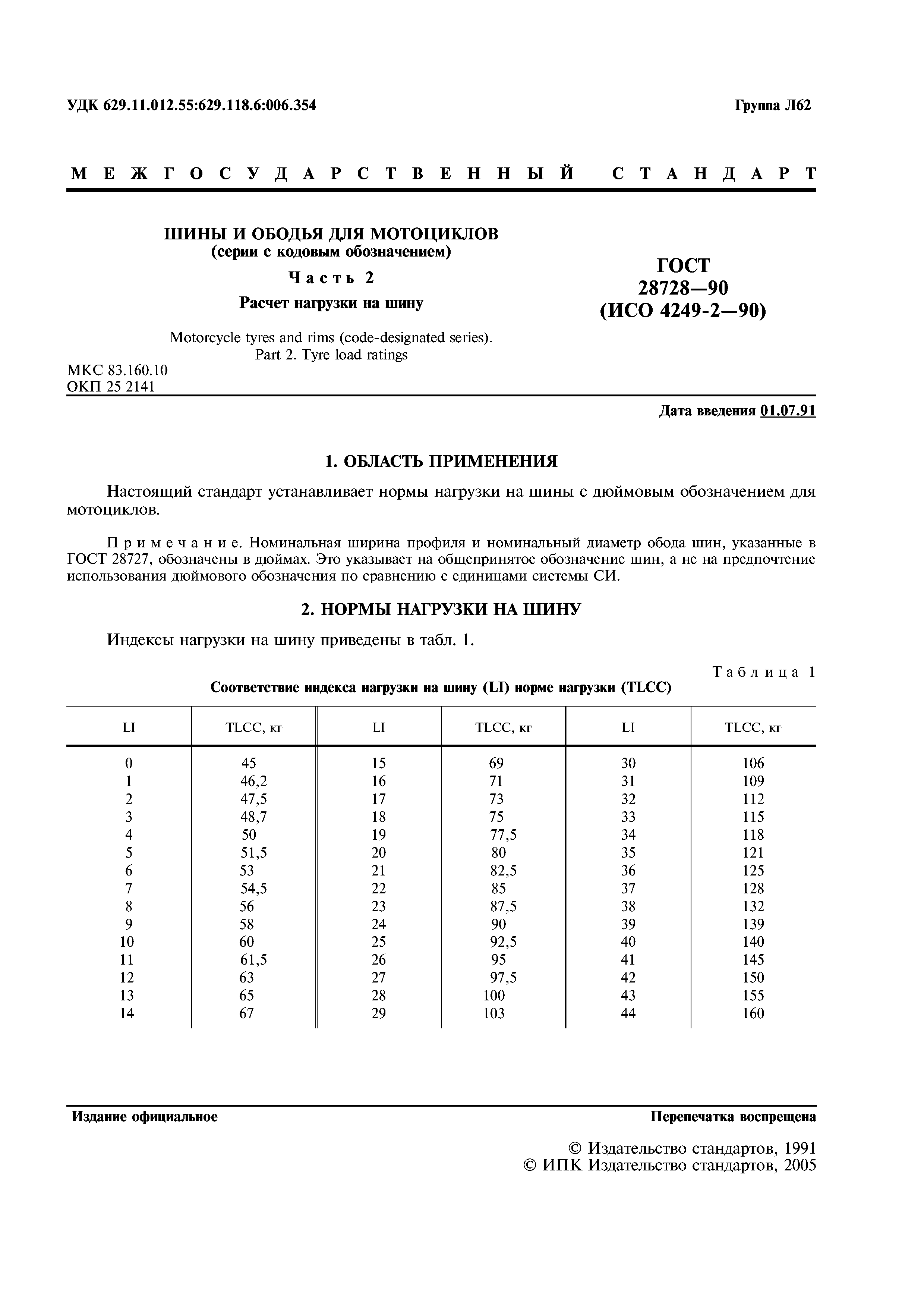 ГОСТ 28728-90