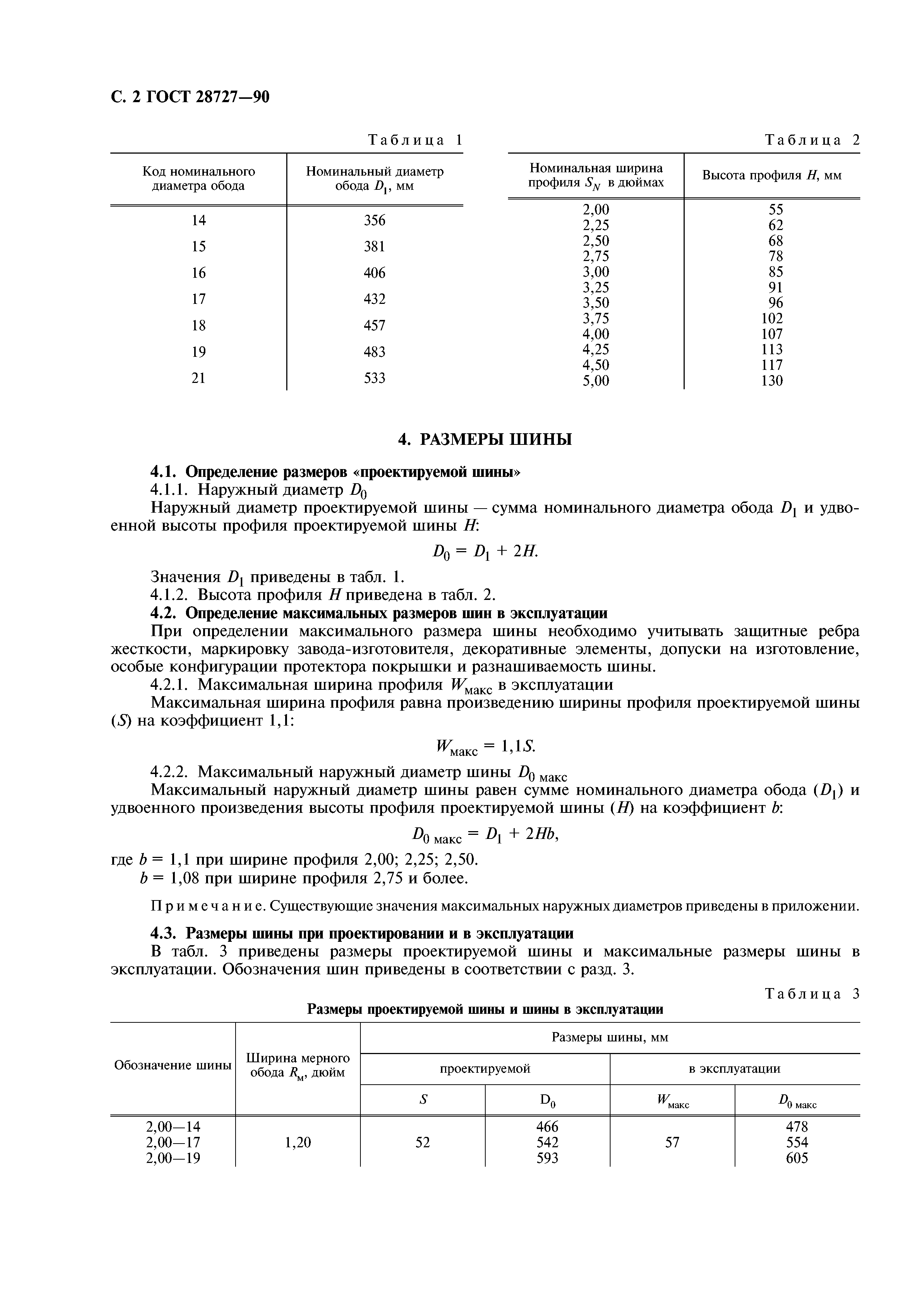 ГОСТ 28727-90