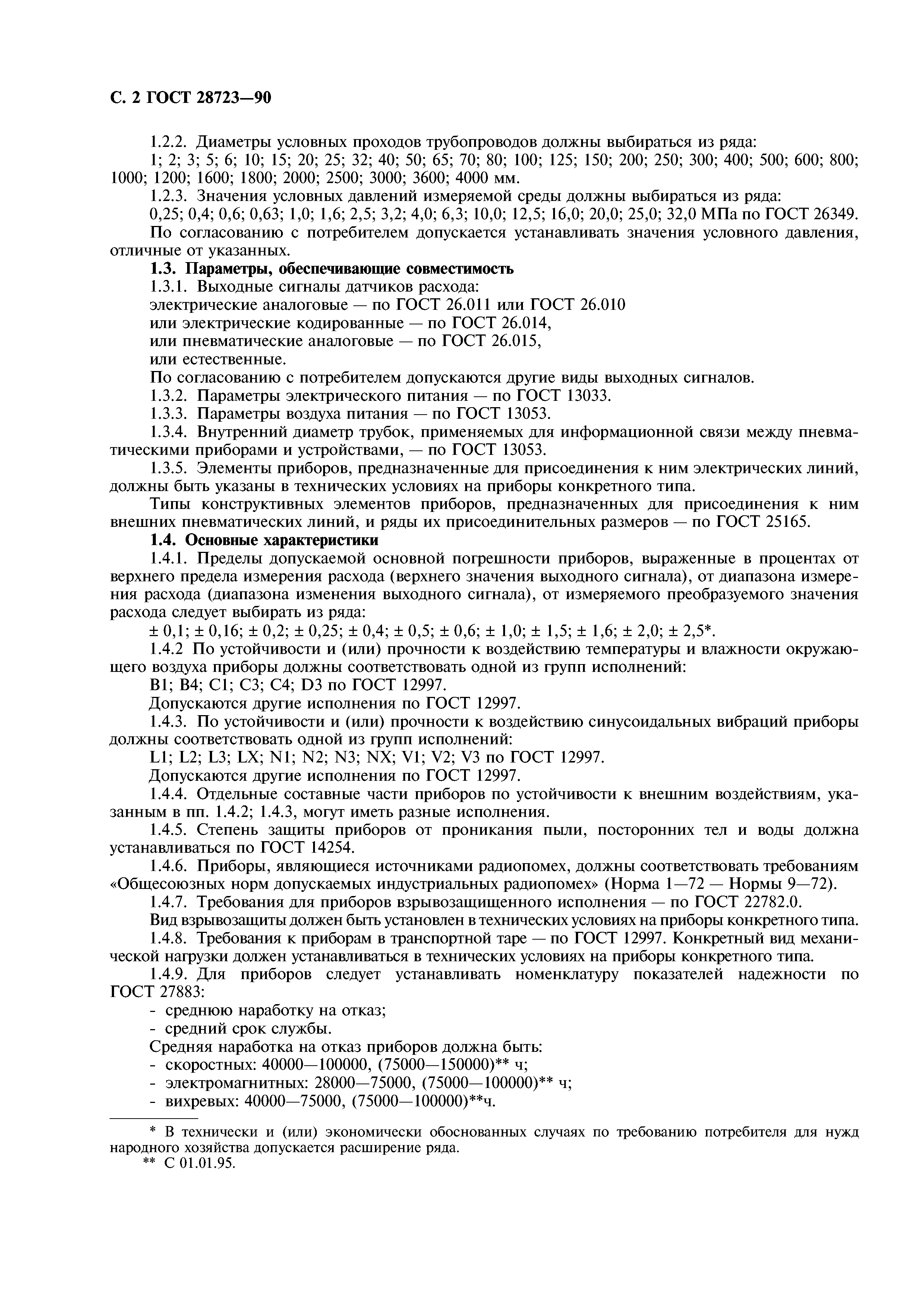 ГОСТ 28723-90