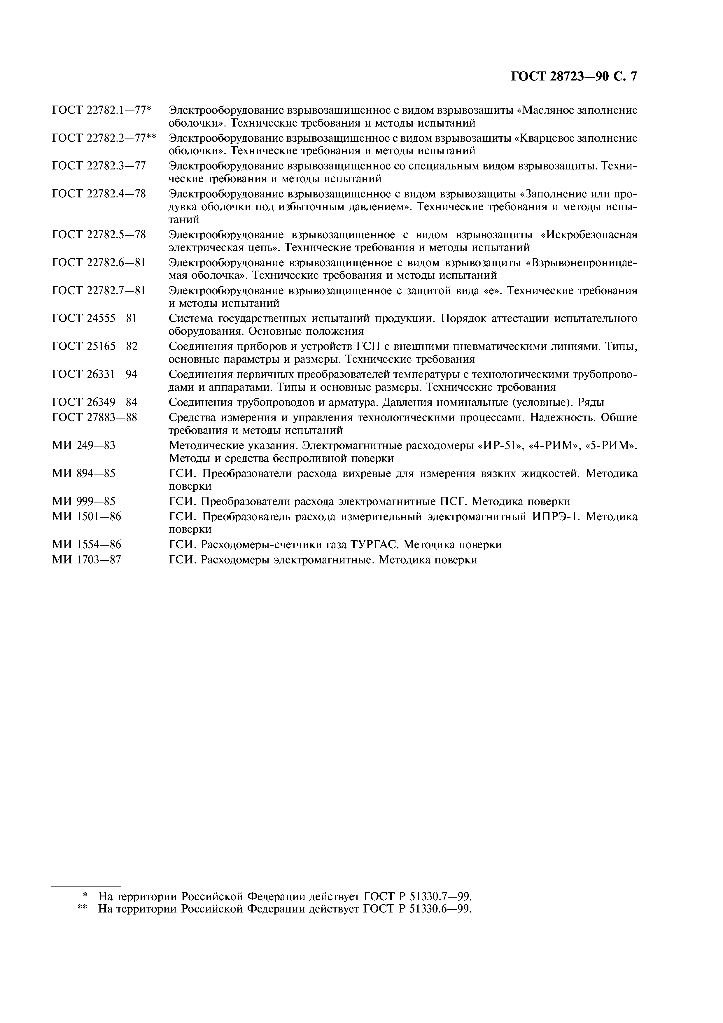 ГОСТ 28723-90