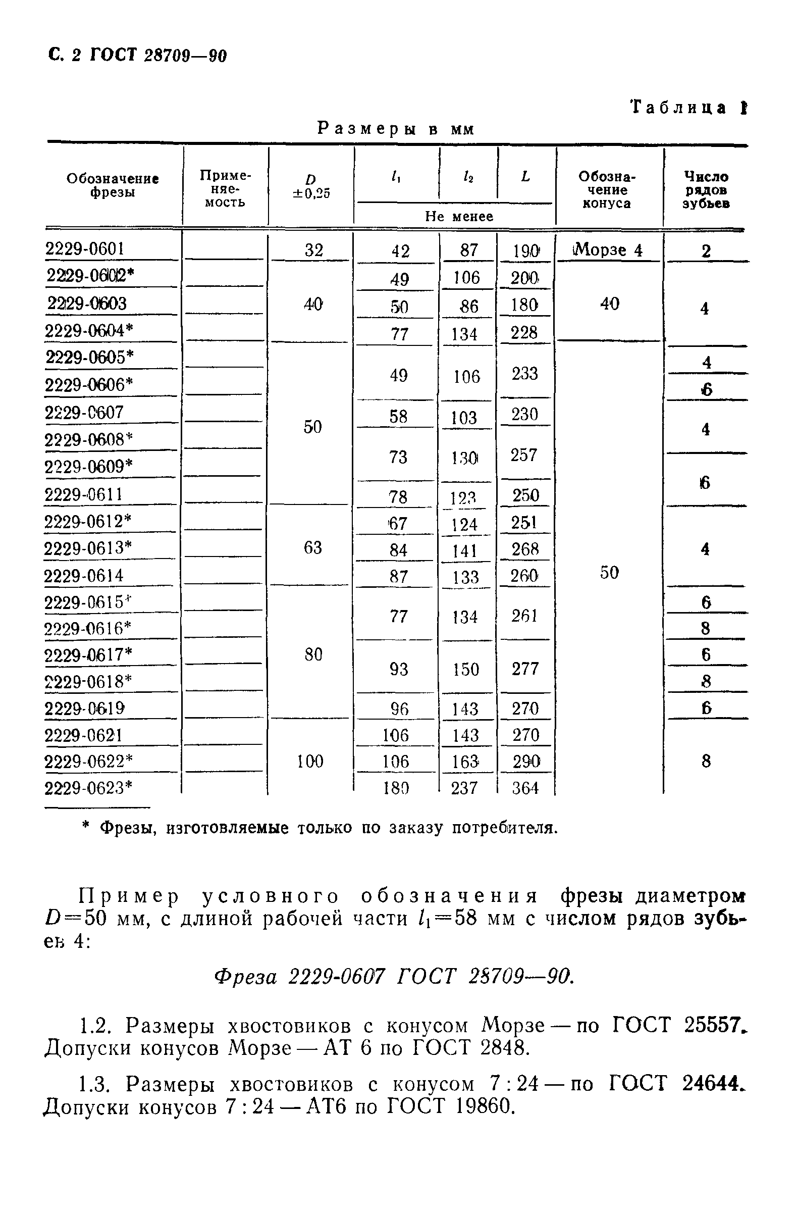 ГОСТ 28709-90