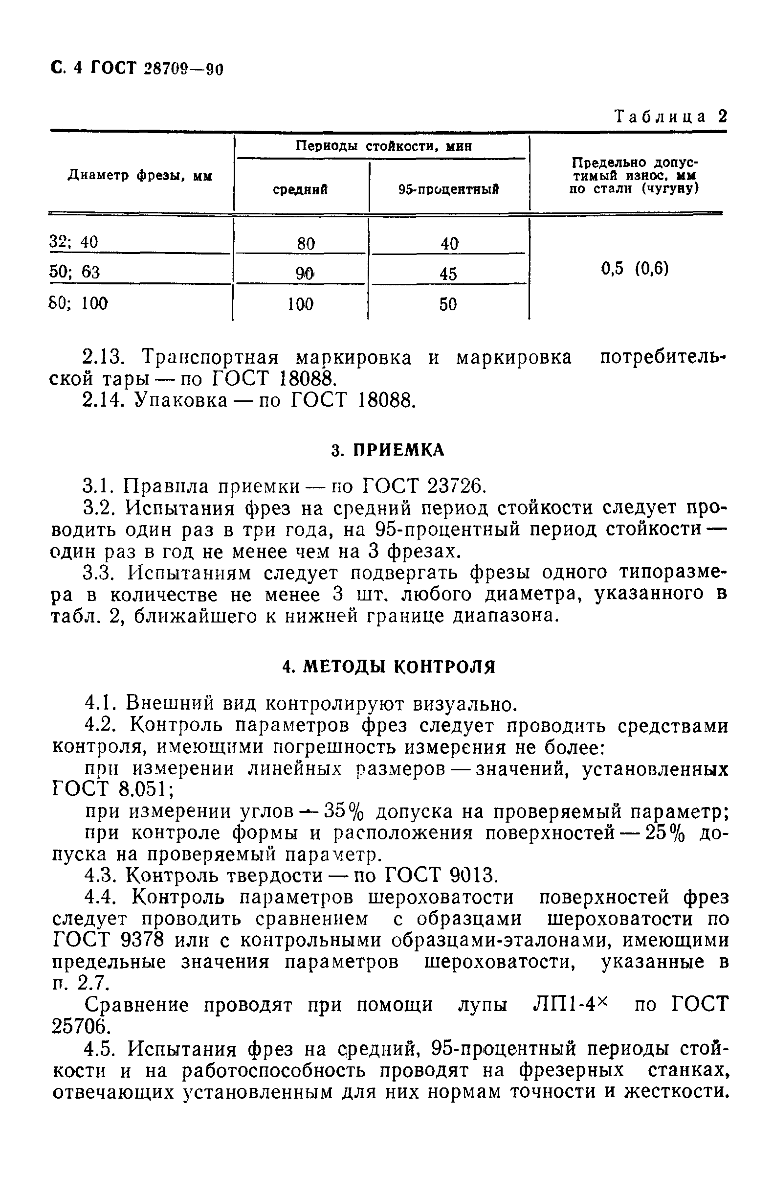 ГОСТ 28709-90