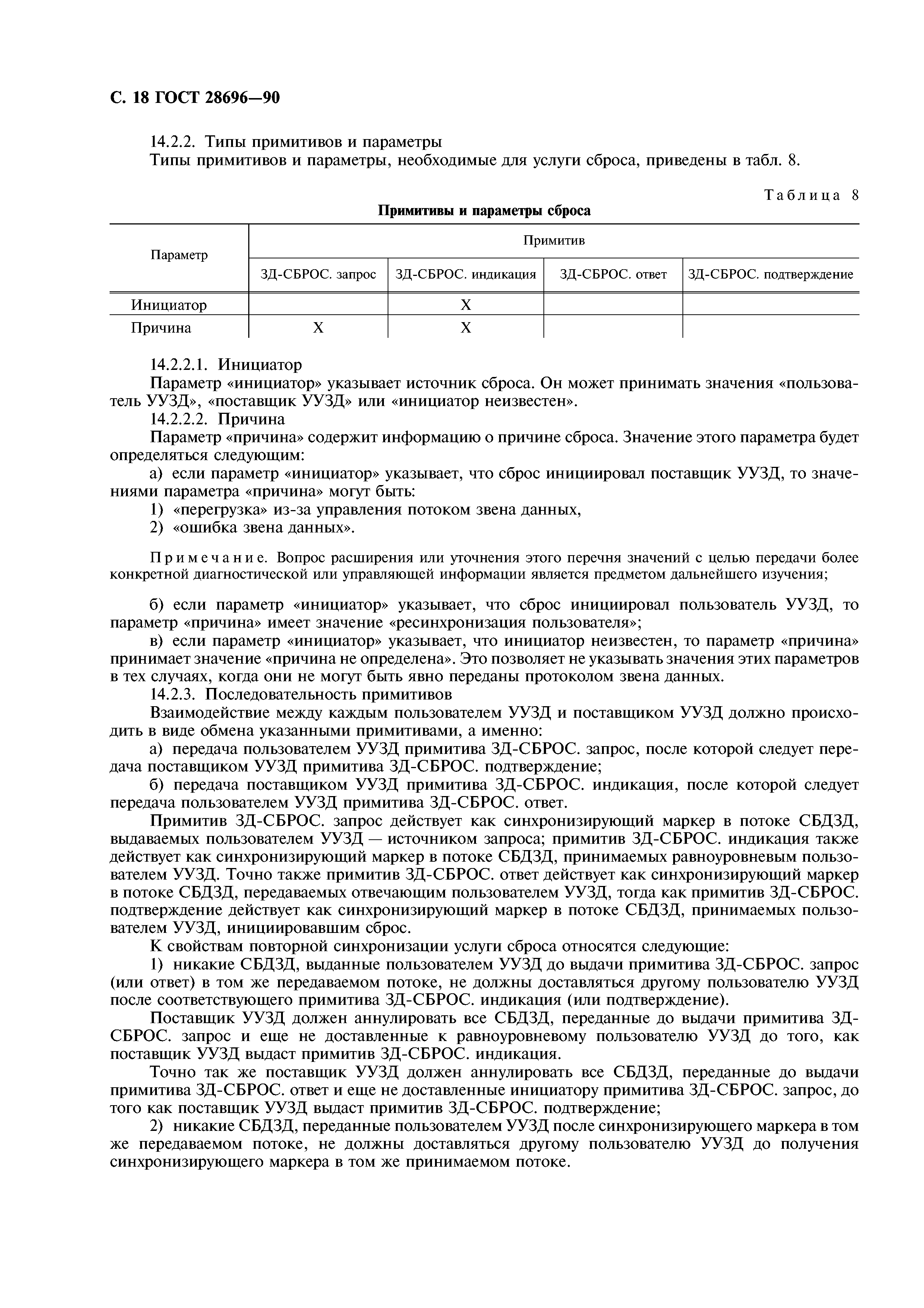ГОСТ 28696-90
