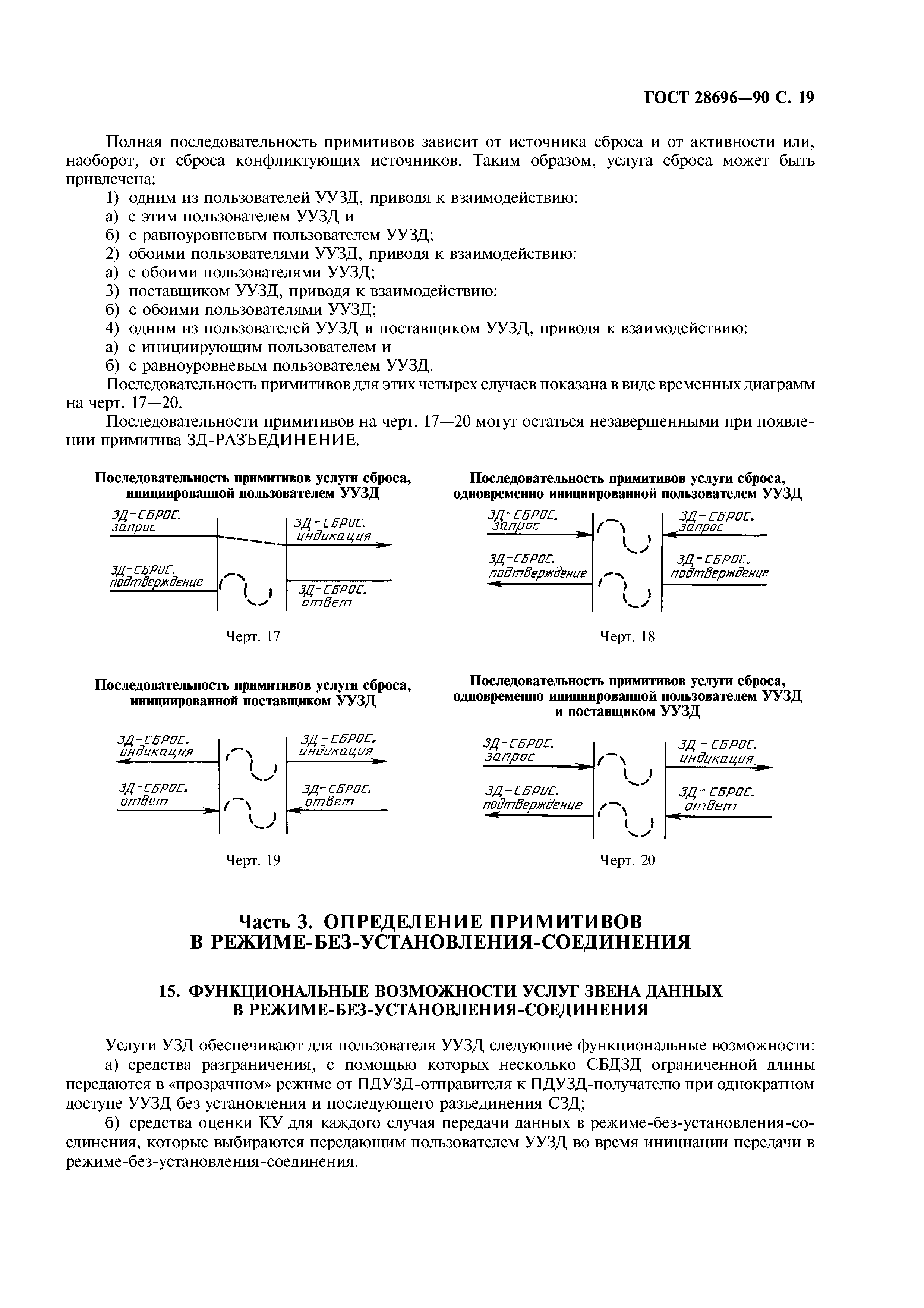 ГОСТ 28696-90
