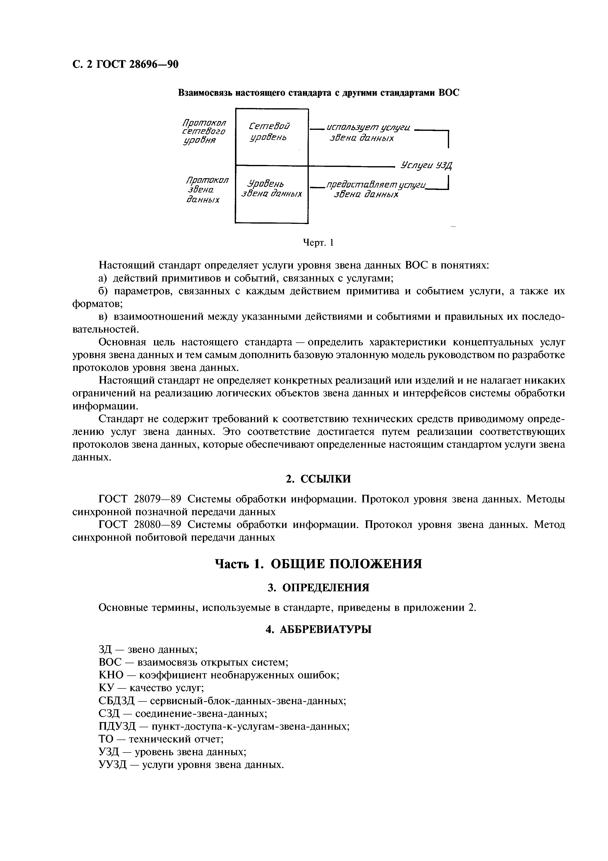 ГОСТ 28696-90