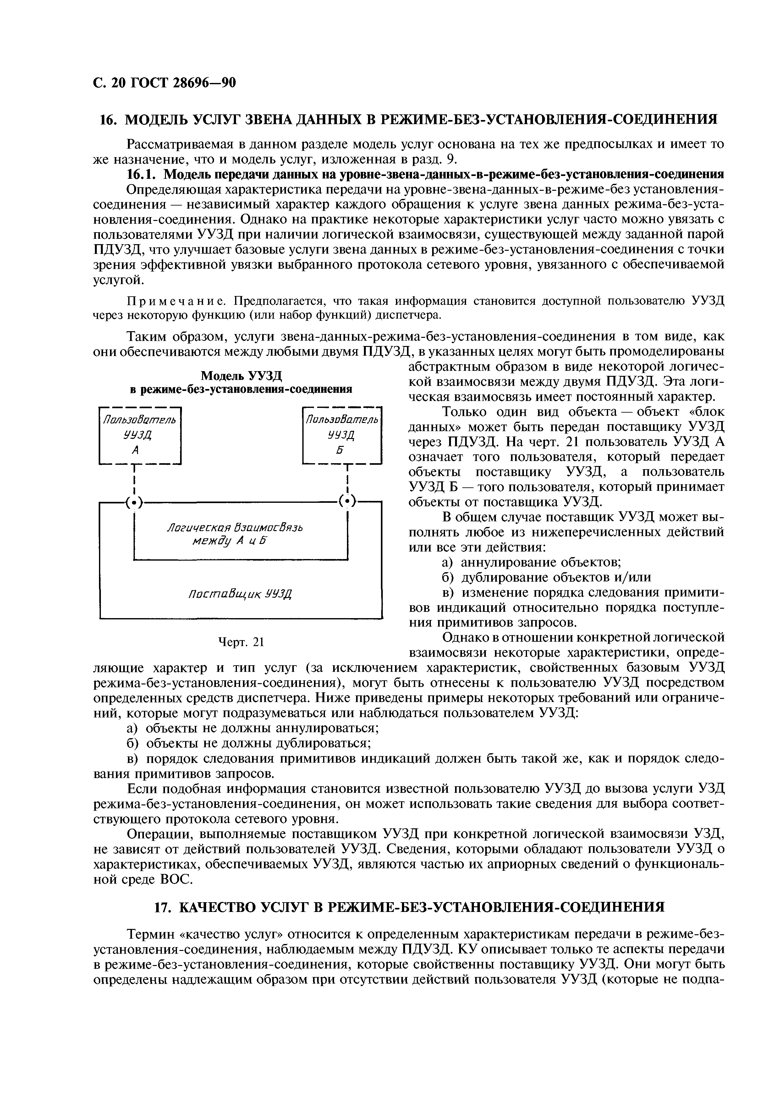 ГОСТ 28696-90
