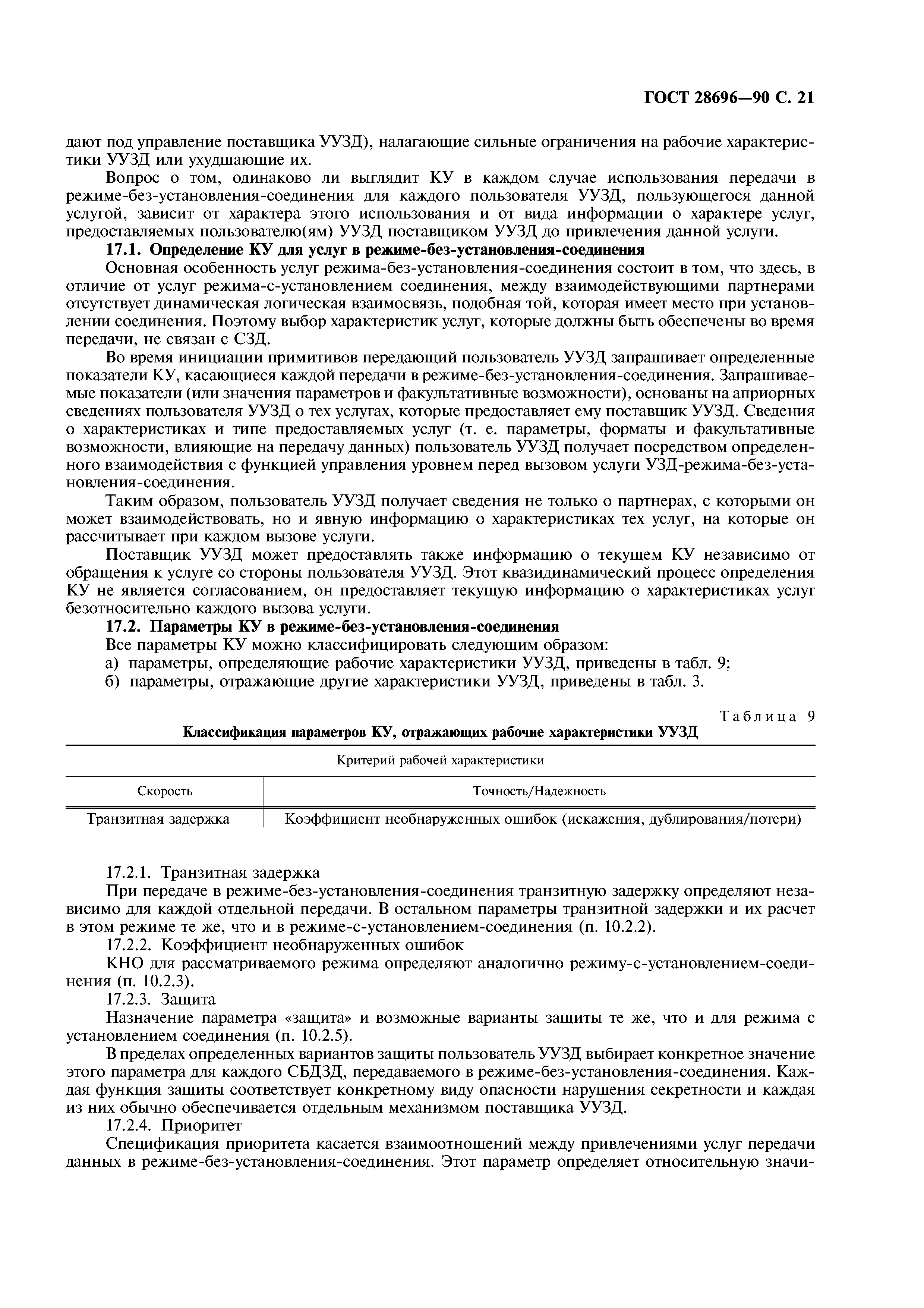 ГОСТ 28696-90