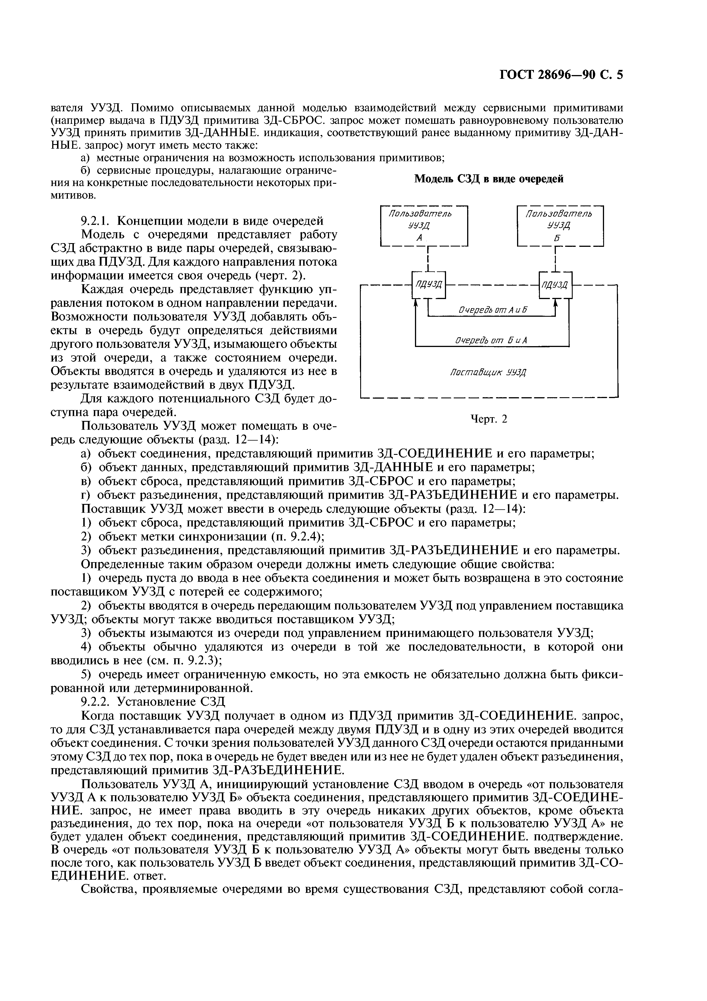 ГОСТ 28696-90