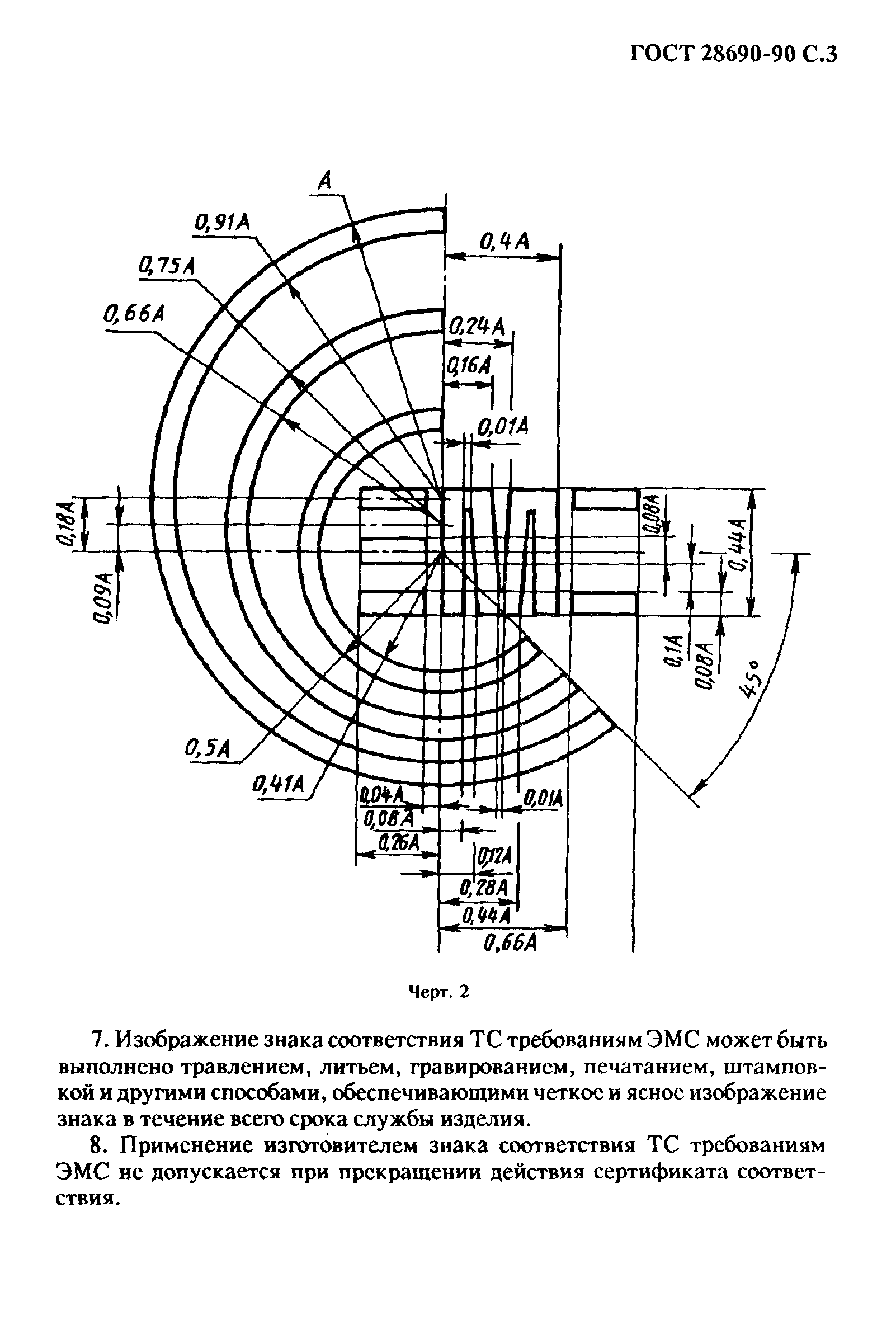 ГОСТ 28690-90