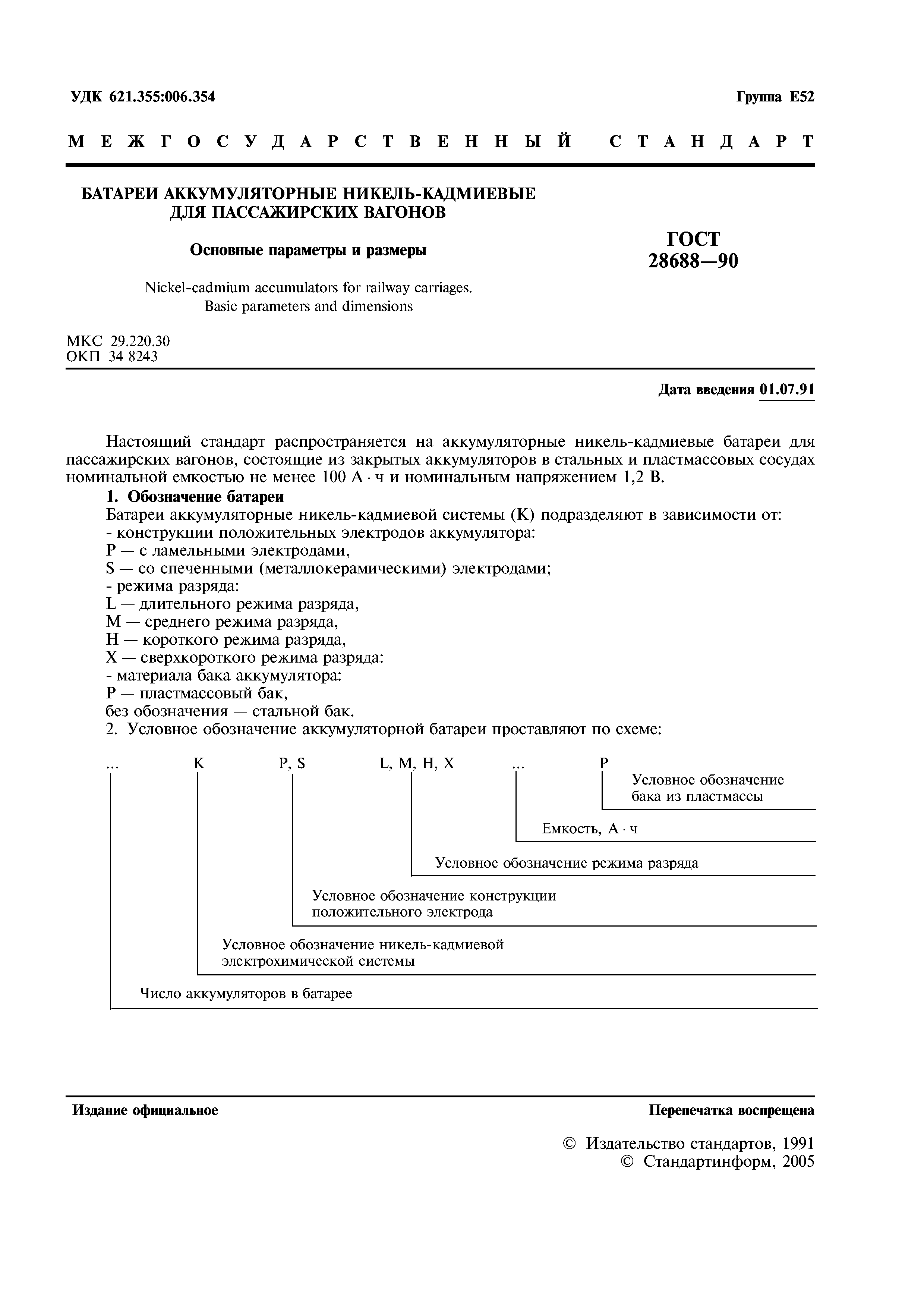 ГОСТ 28688-90
