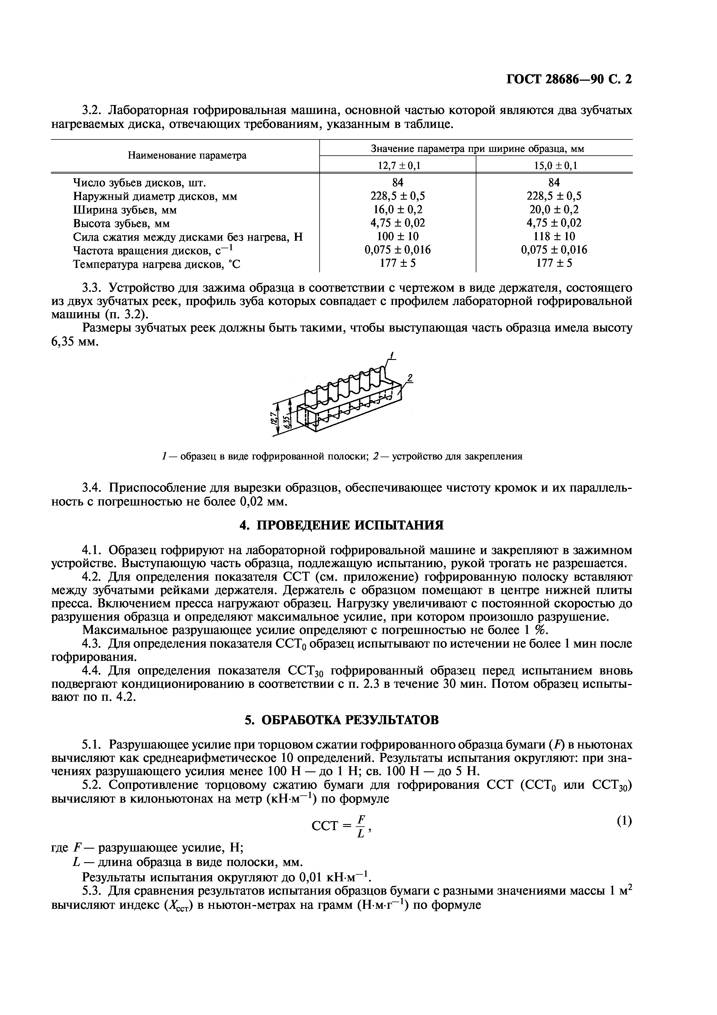ГОСТ 28686-90