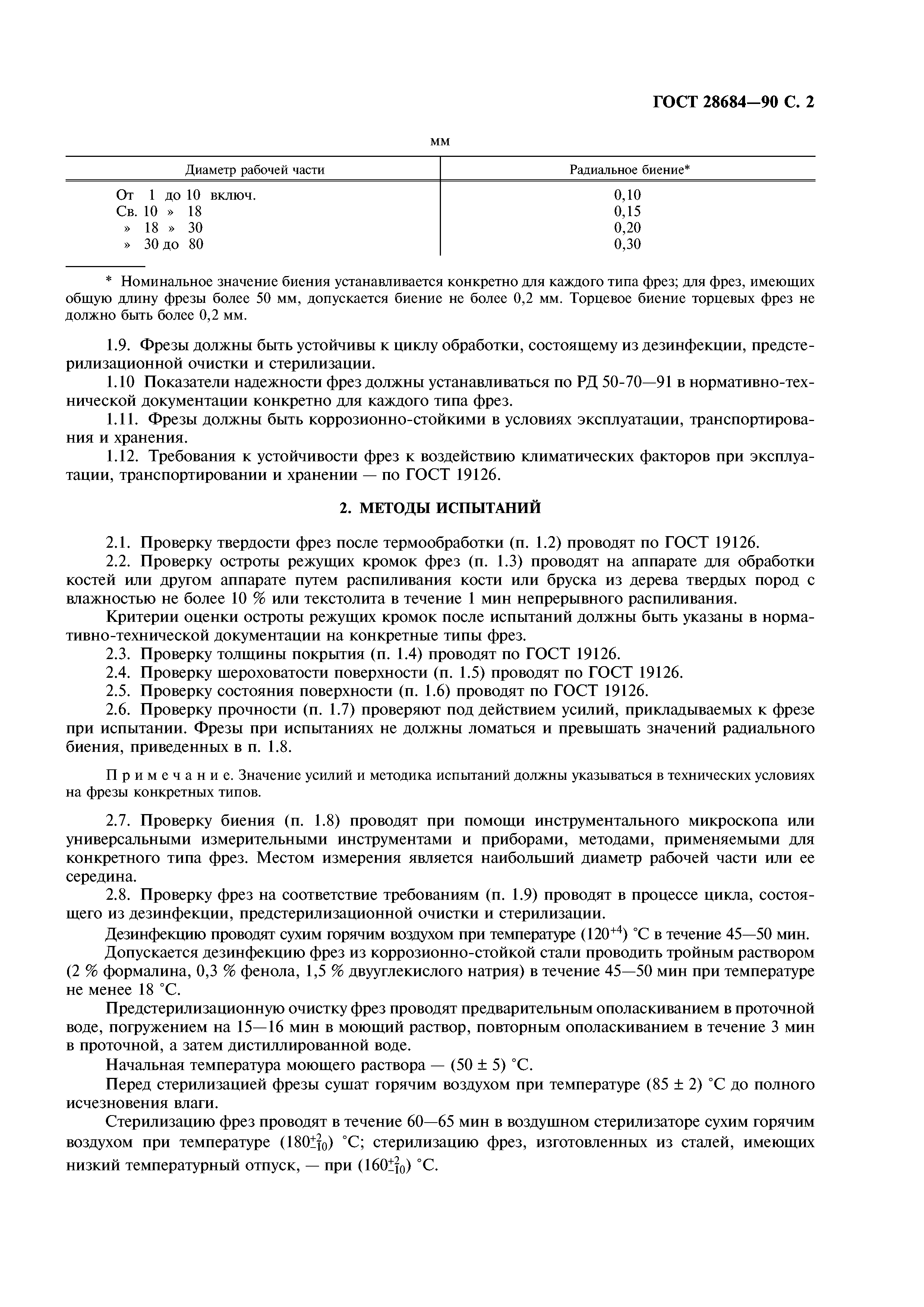 ГОСТ 28684-90