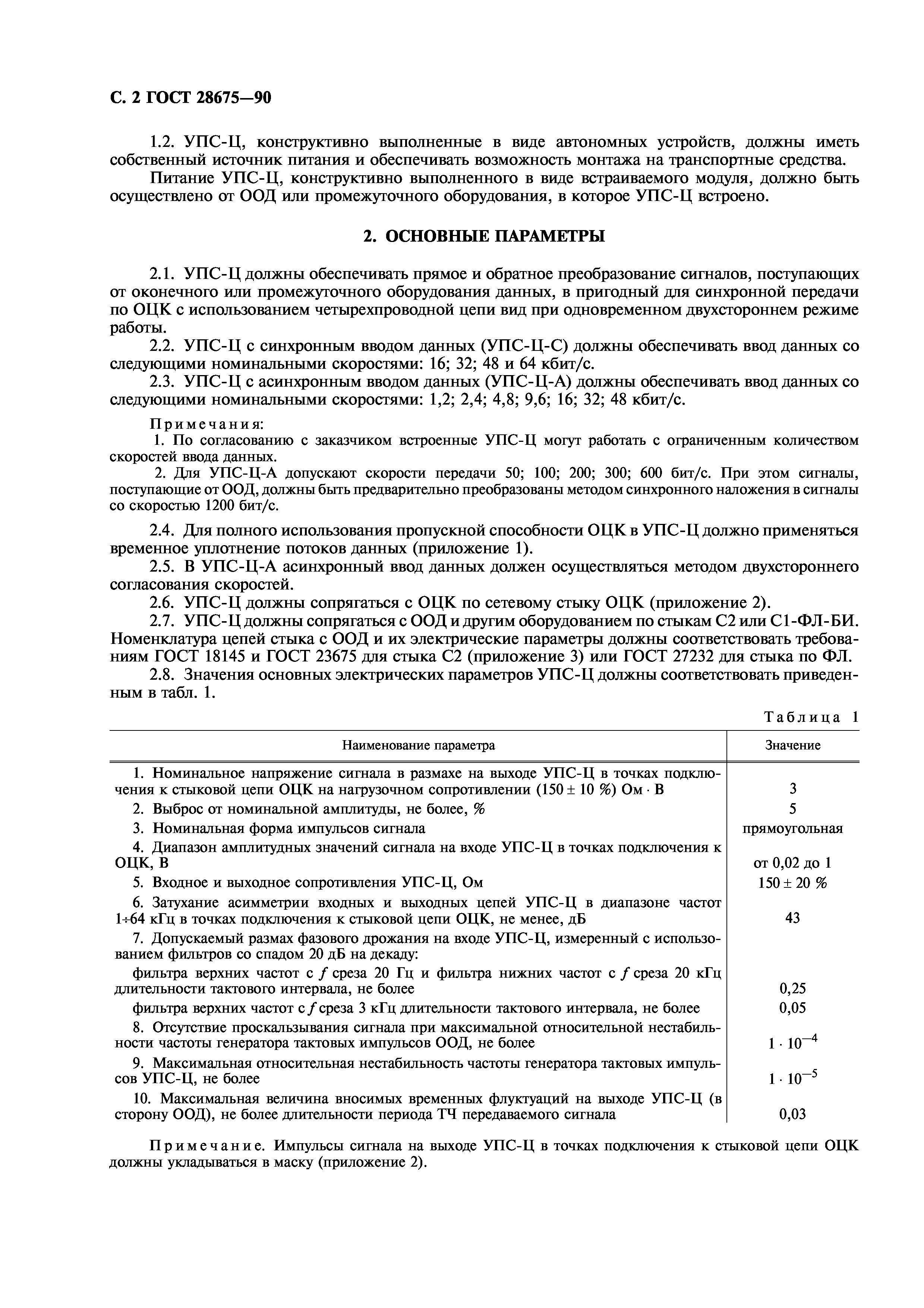 ГОСТ 28675-90