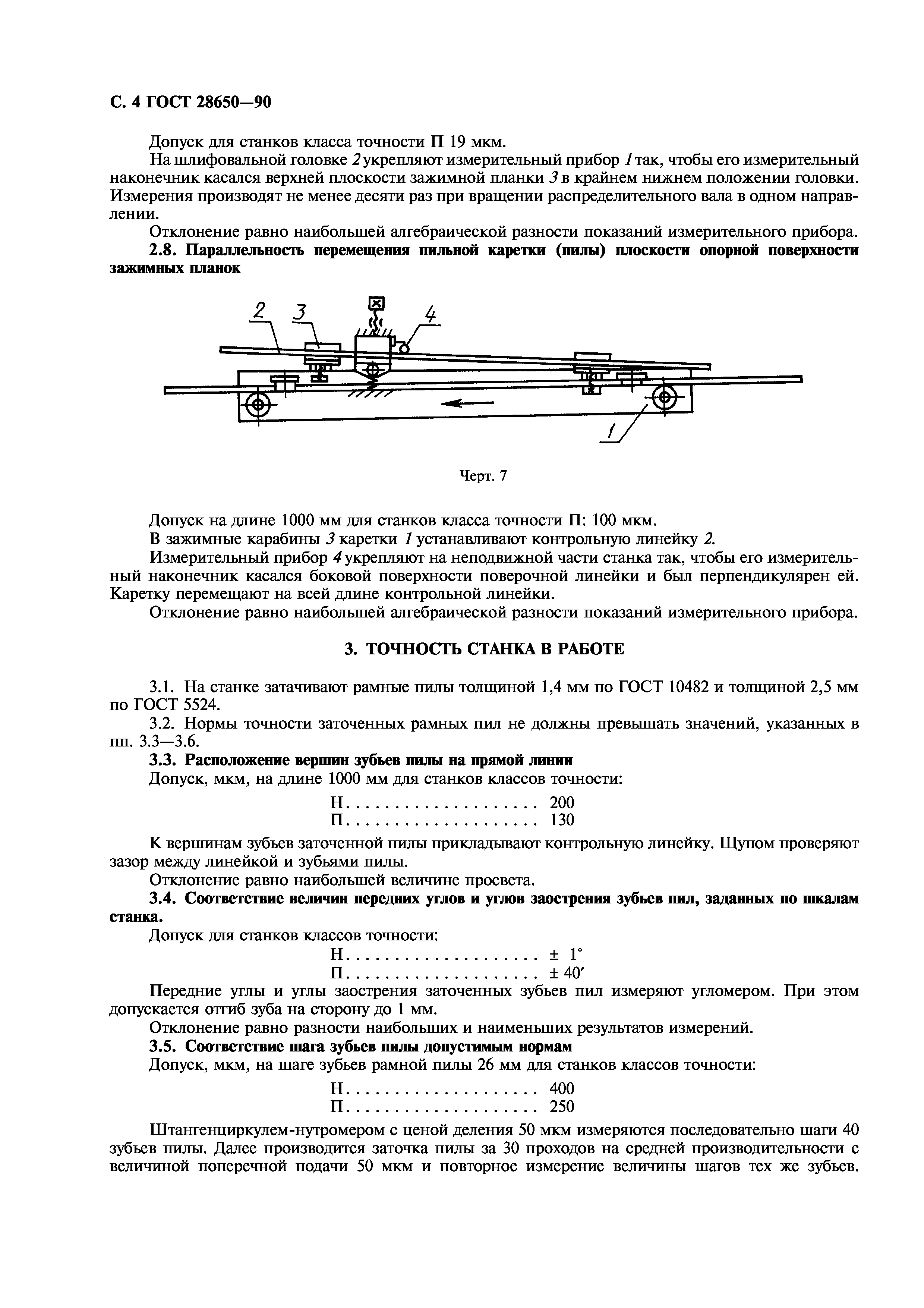 ГОСТ 28650-90