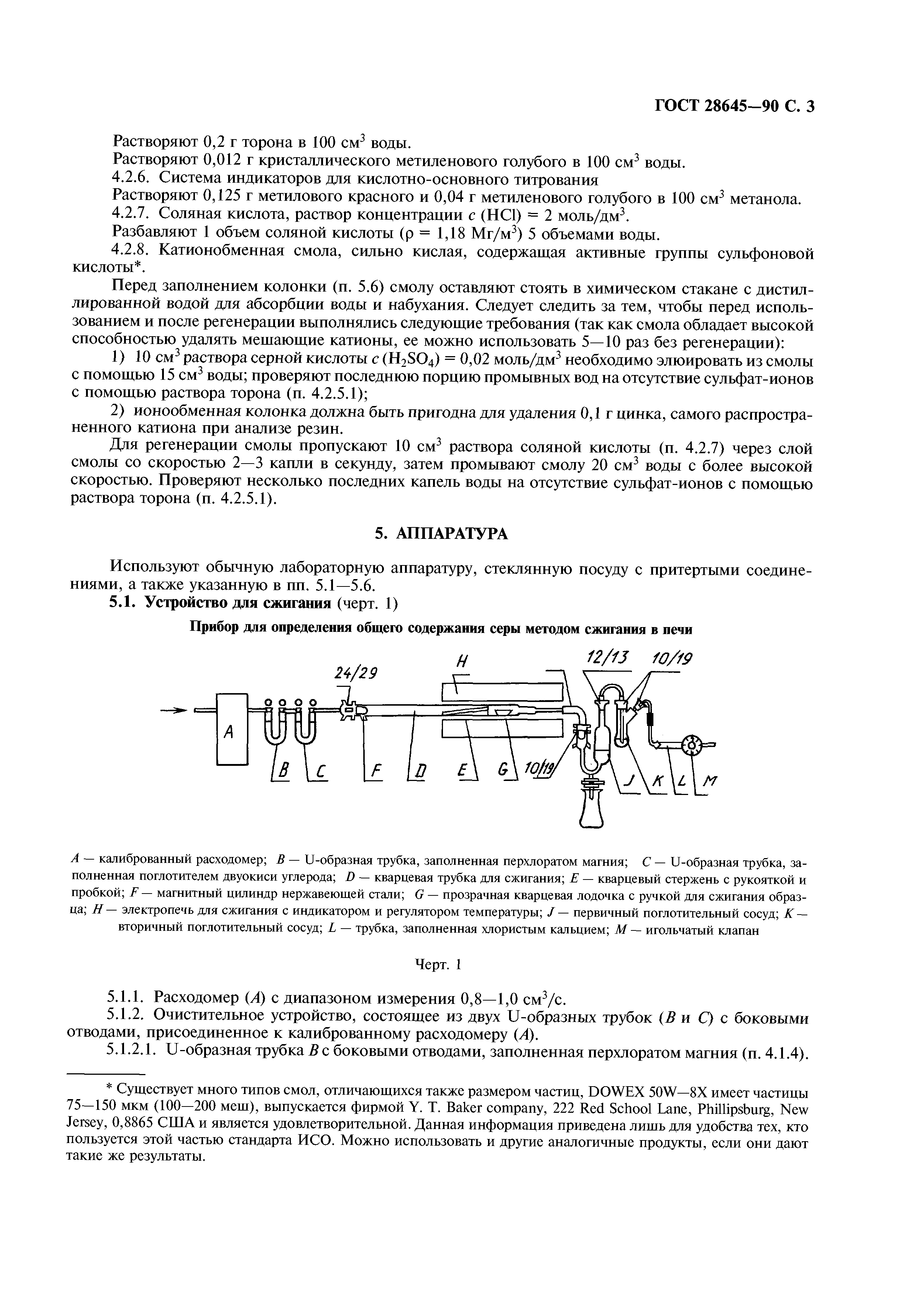 ГОСТ 28645-90