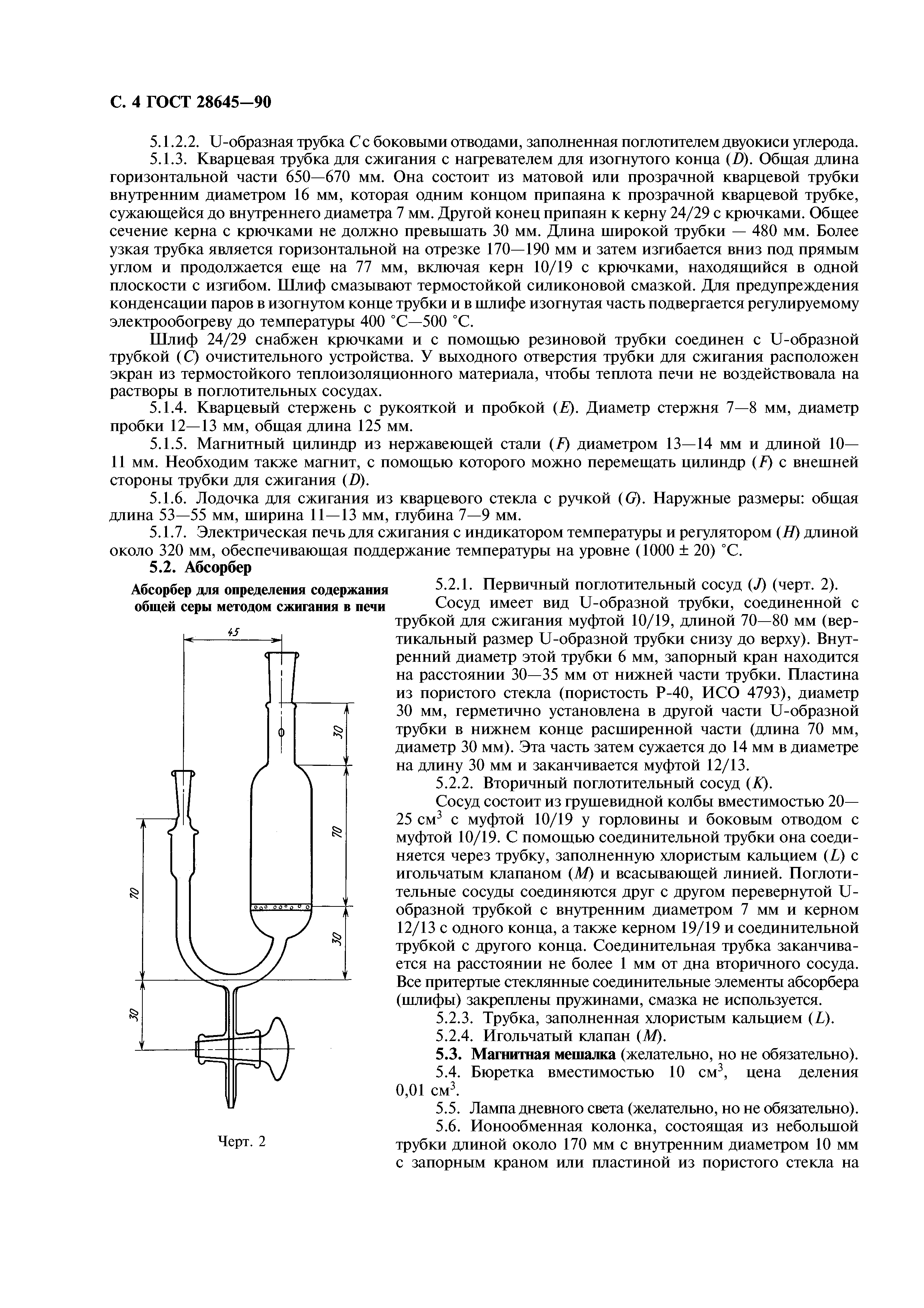 ГОСТ 28645-90