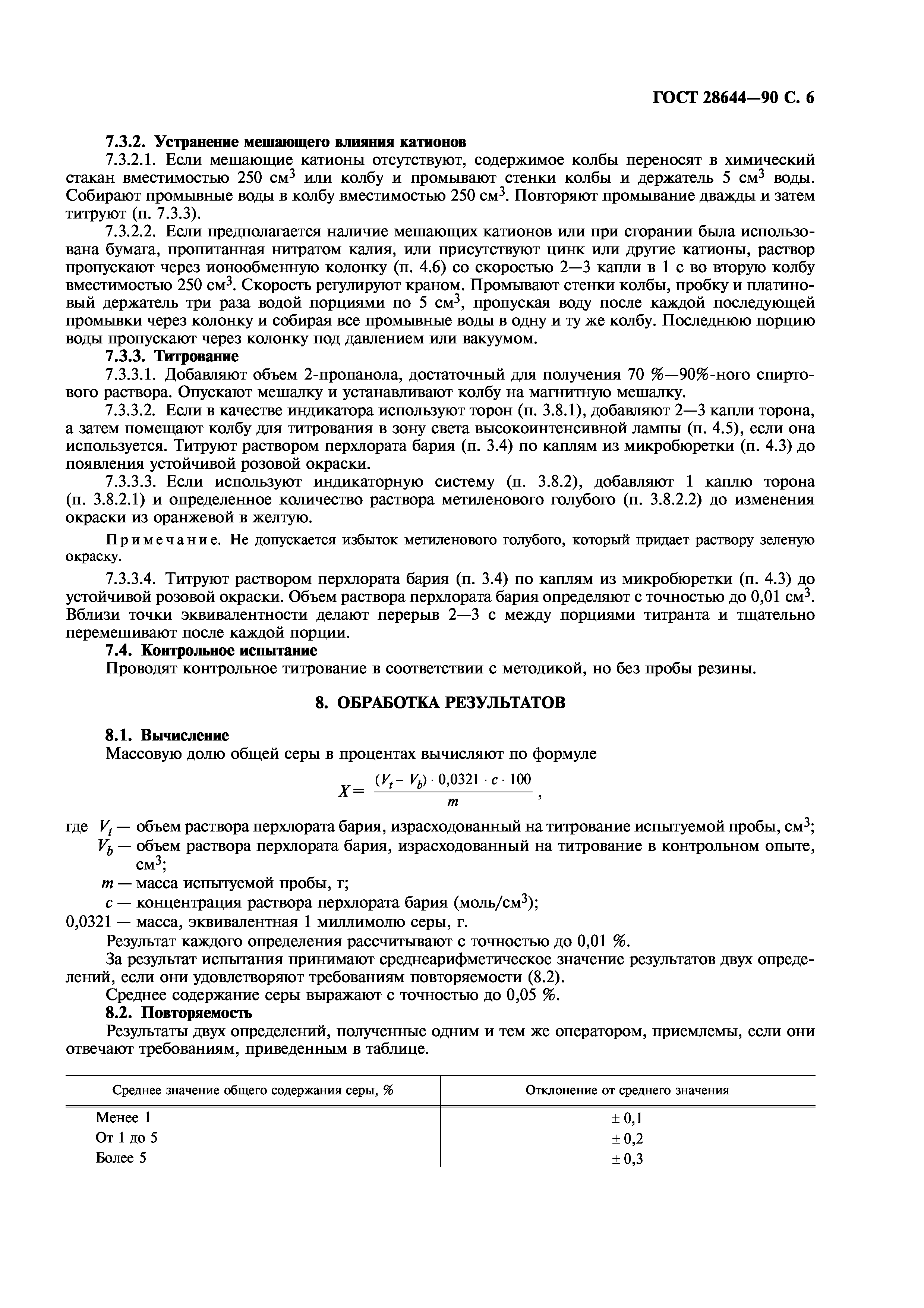 ГОСТ 28644-90