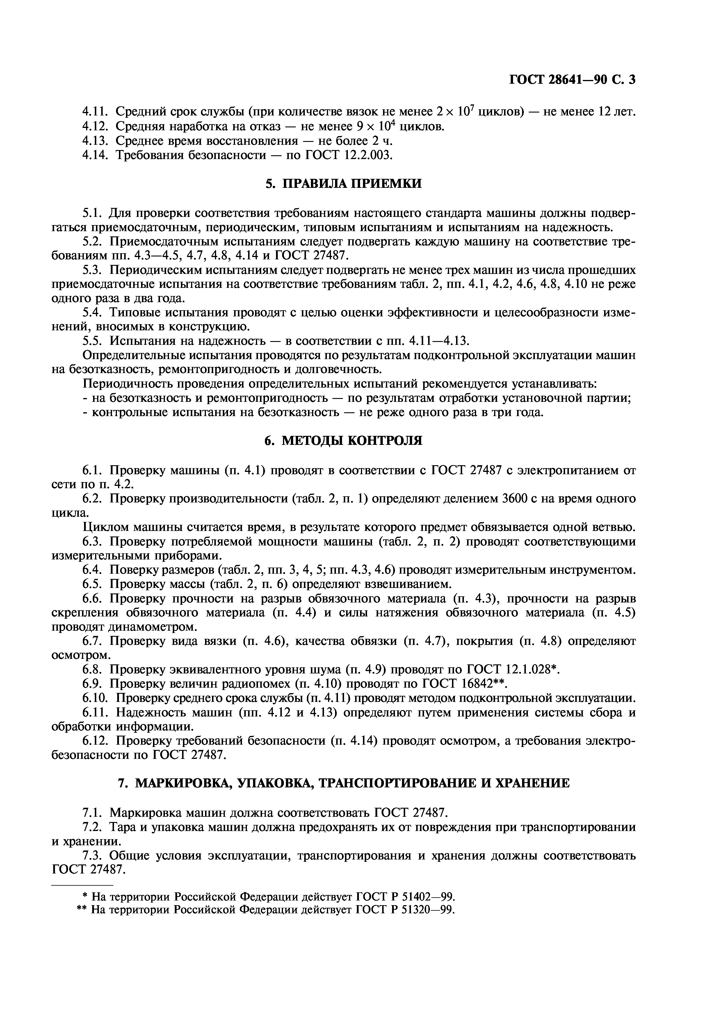 ГОСТ 28641-90