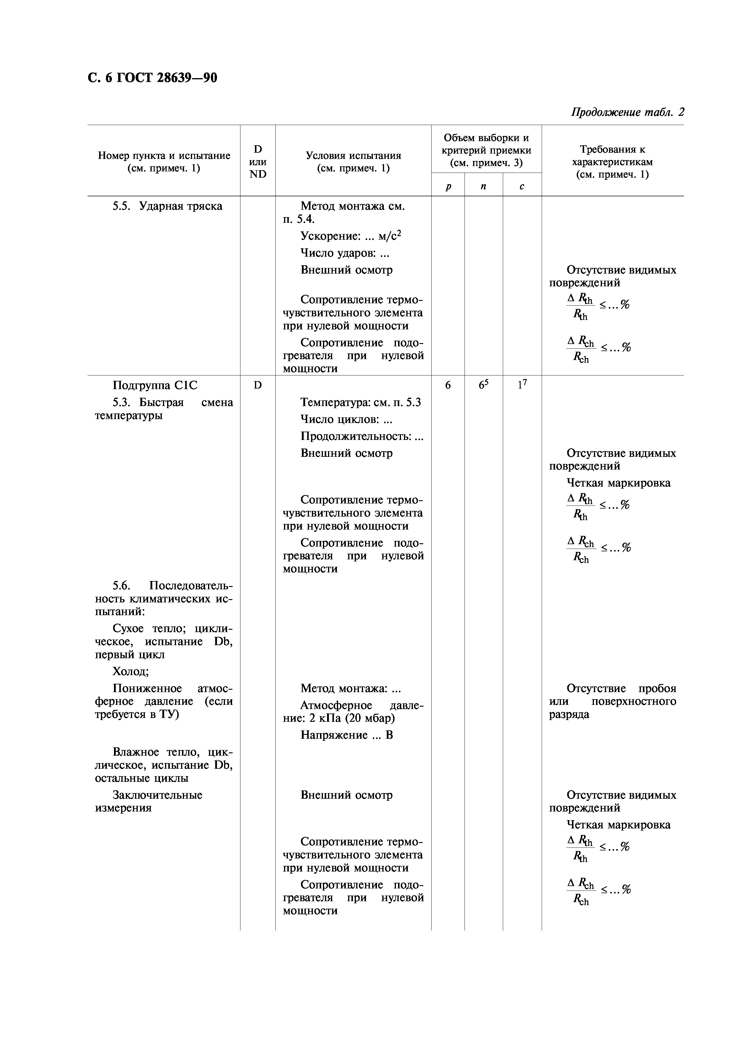 ГОСТ 28639-90