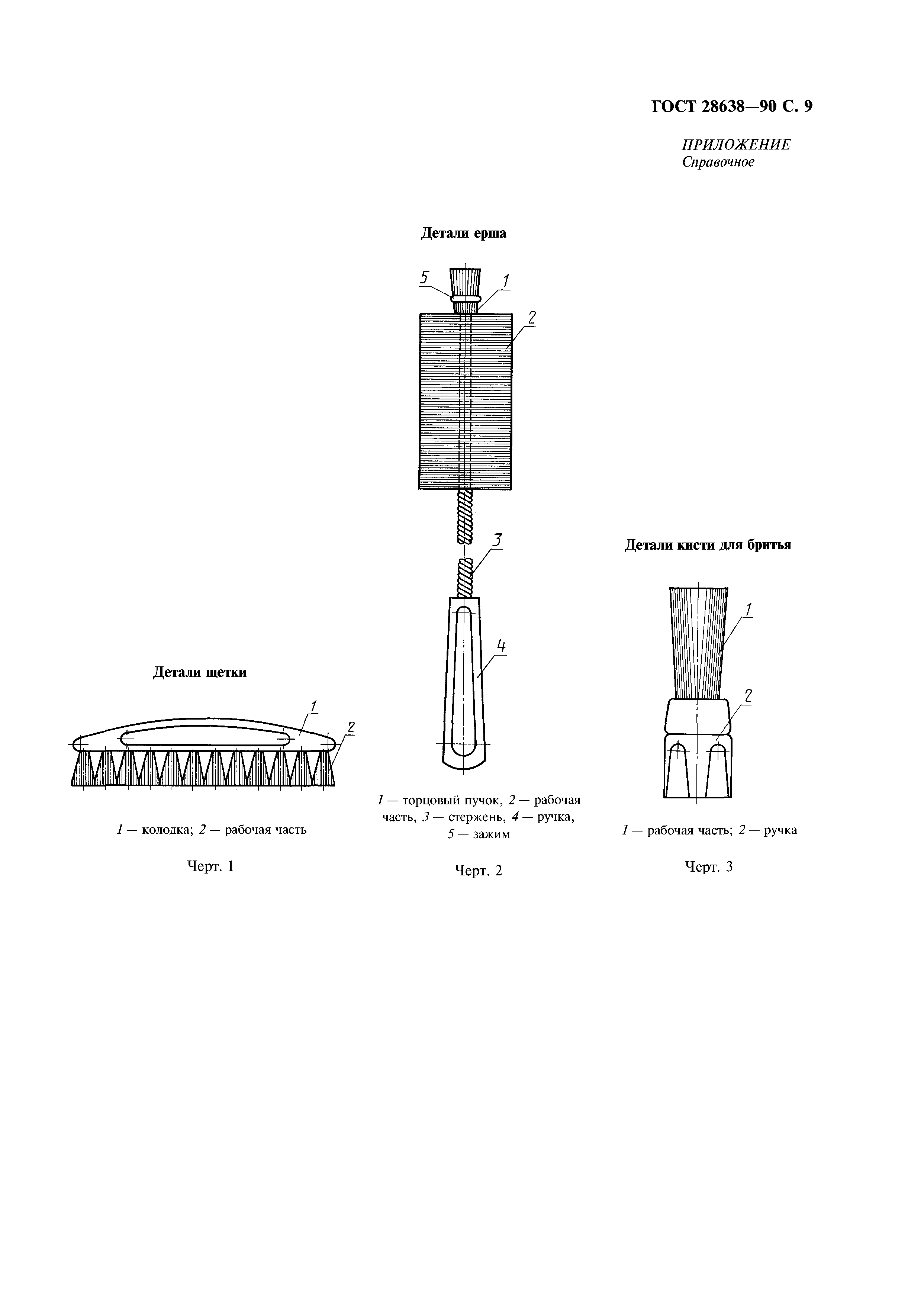 ГОСТ 28638-90