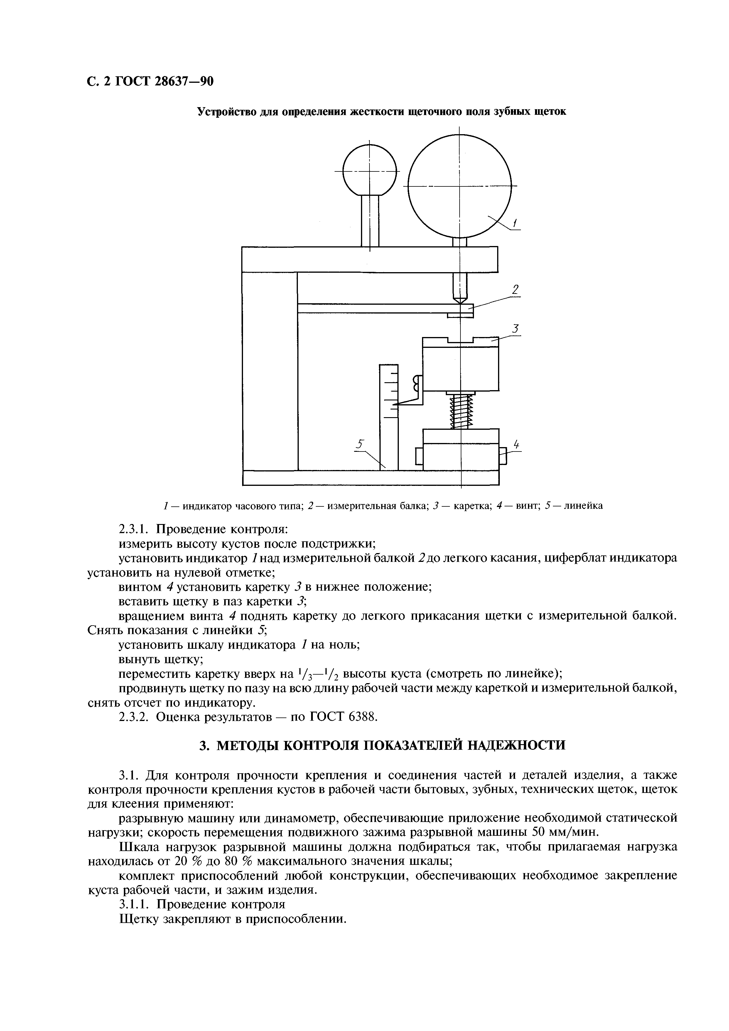 ГОСТ 28637-90