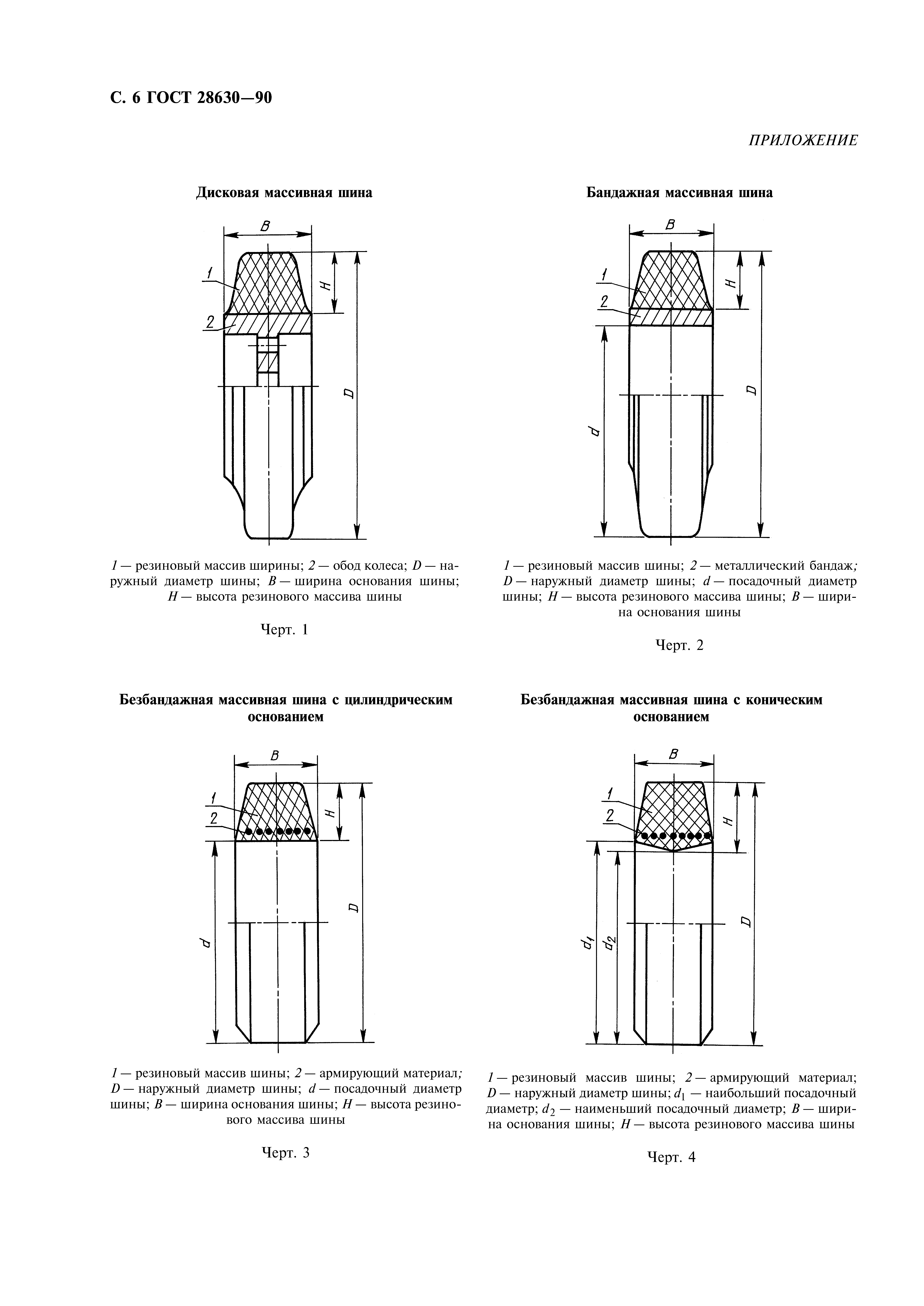 ГОСТ 28630-90