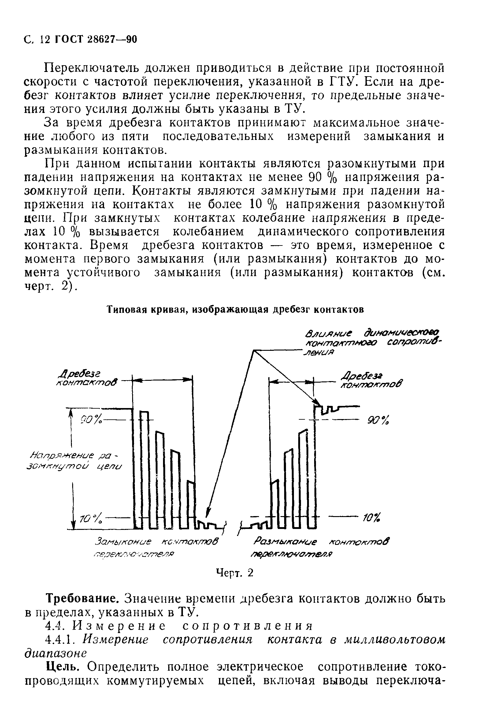 ГОСТ 28627-90