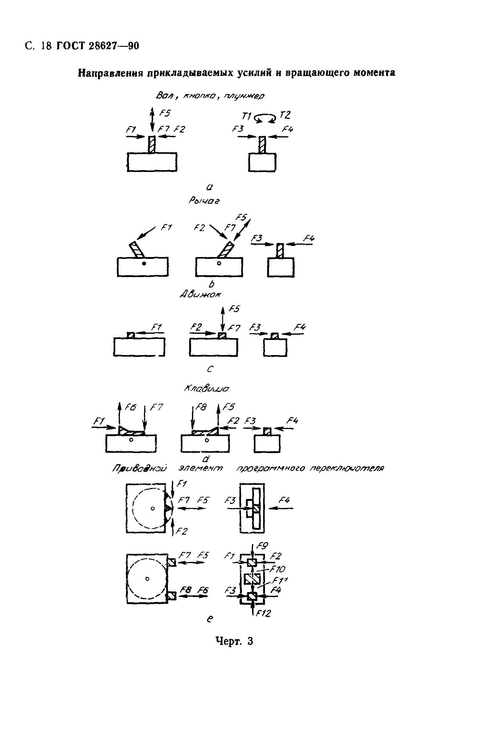 ГОСТ 28627-90