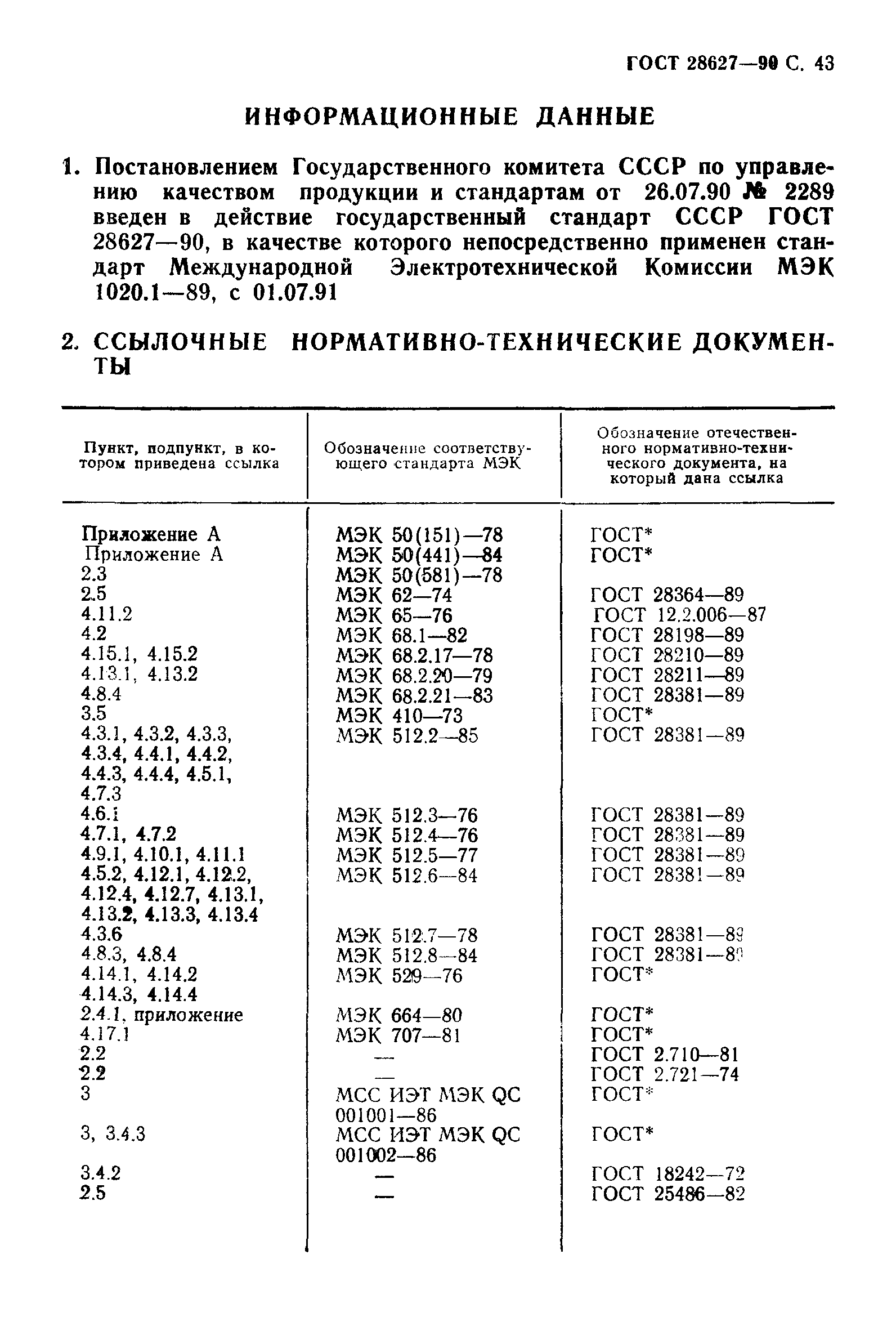 ГОСТ 28627-90