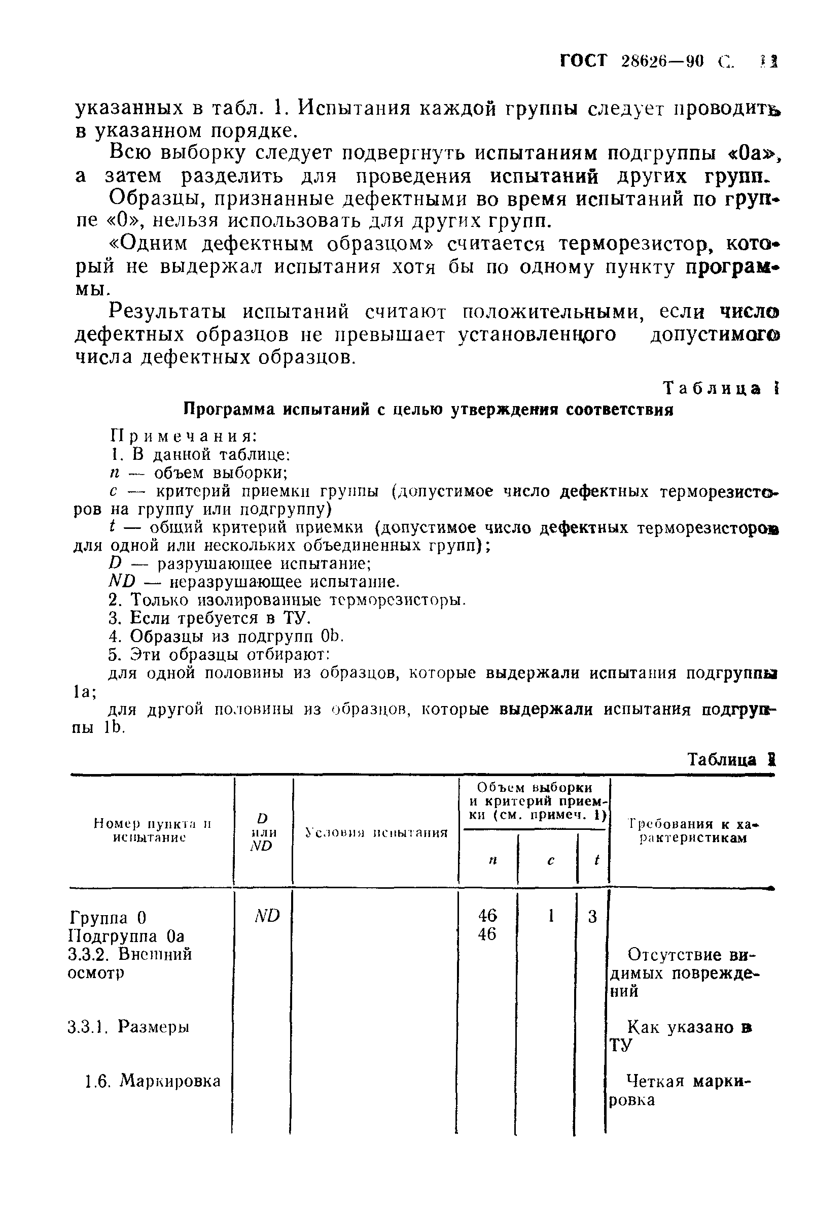 ГОСТ 28626-90