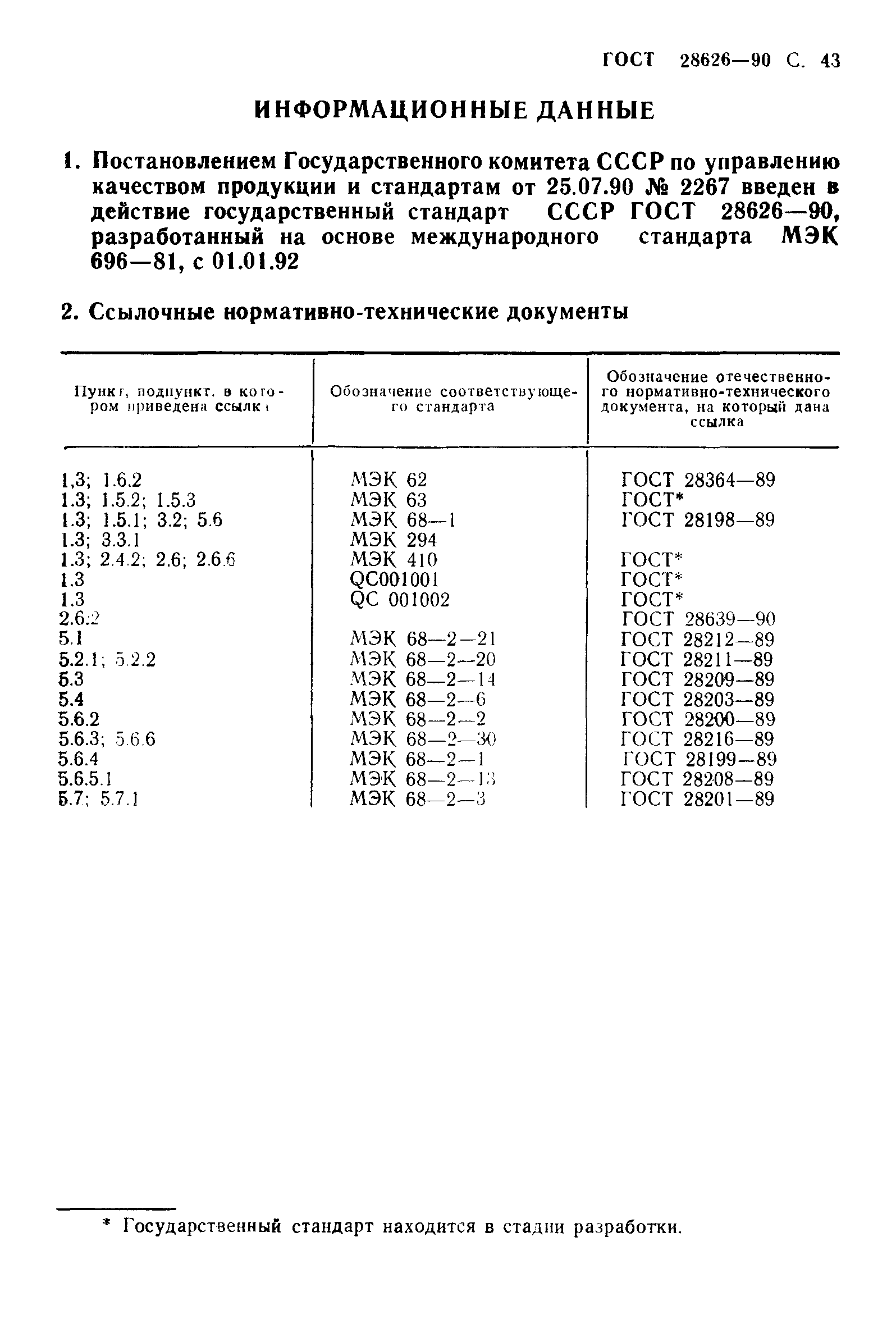 ГОСТ 28626-90