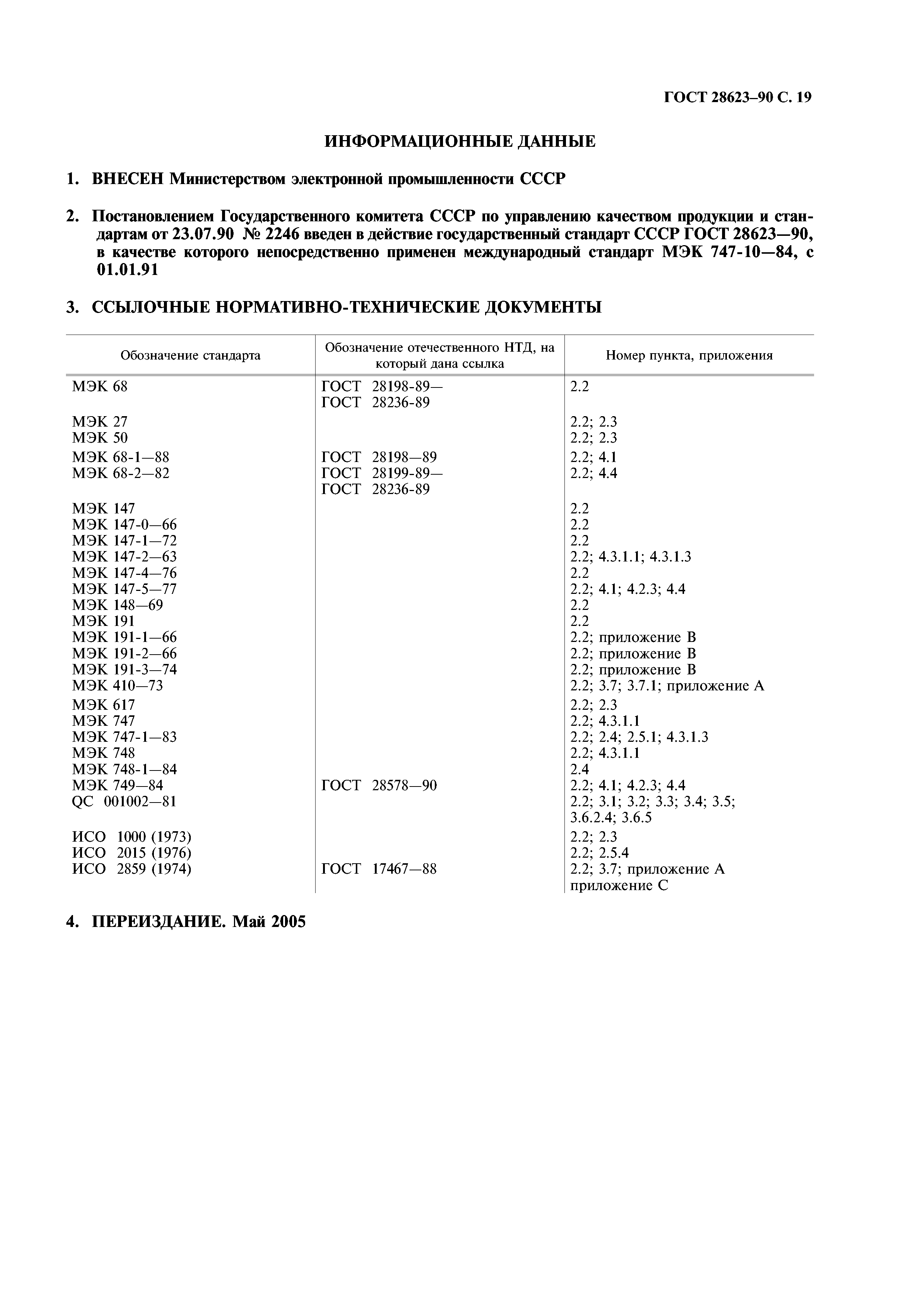 ГОСТ 28623-90