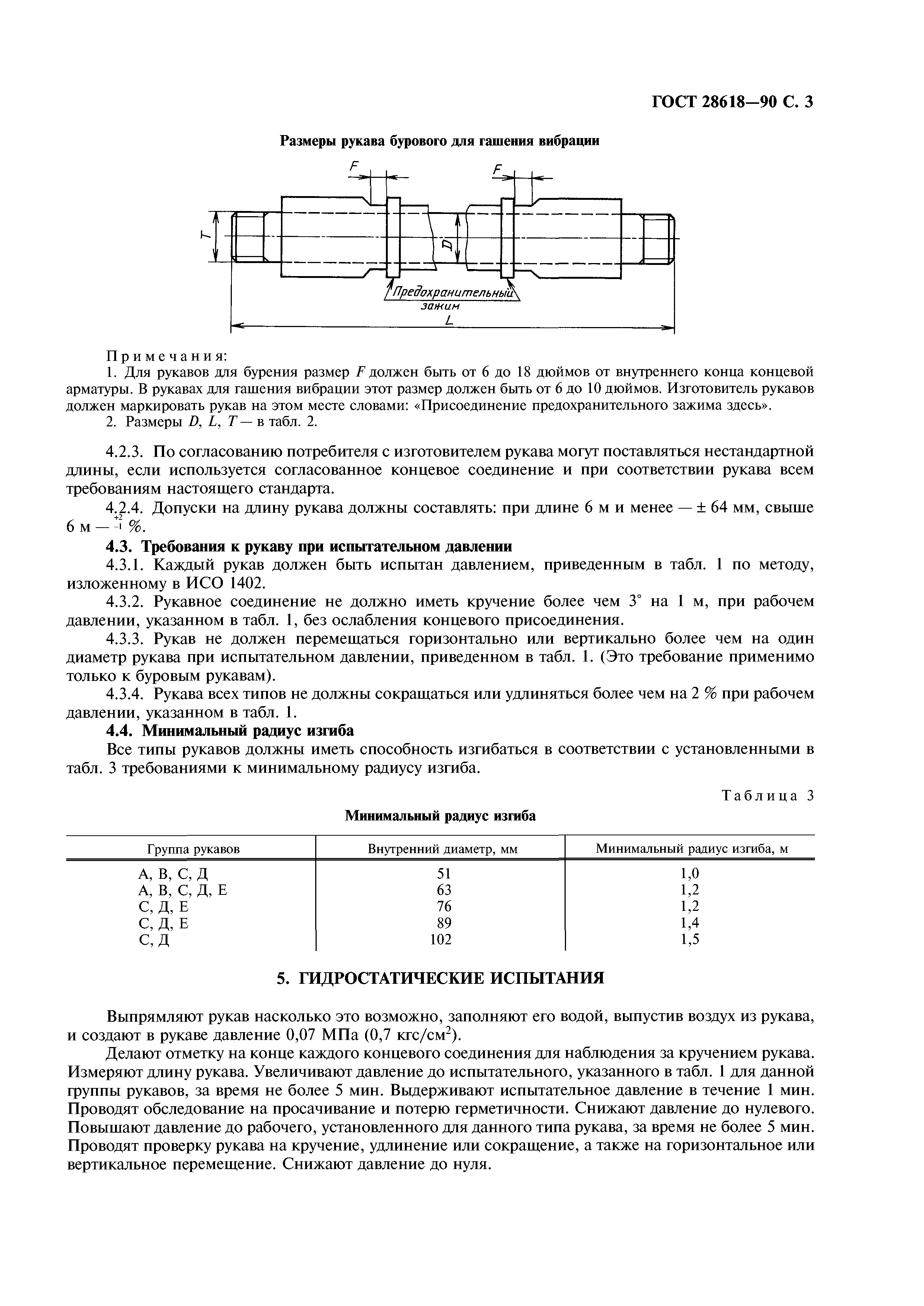 ГОСТ 28618-90