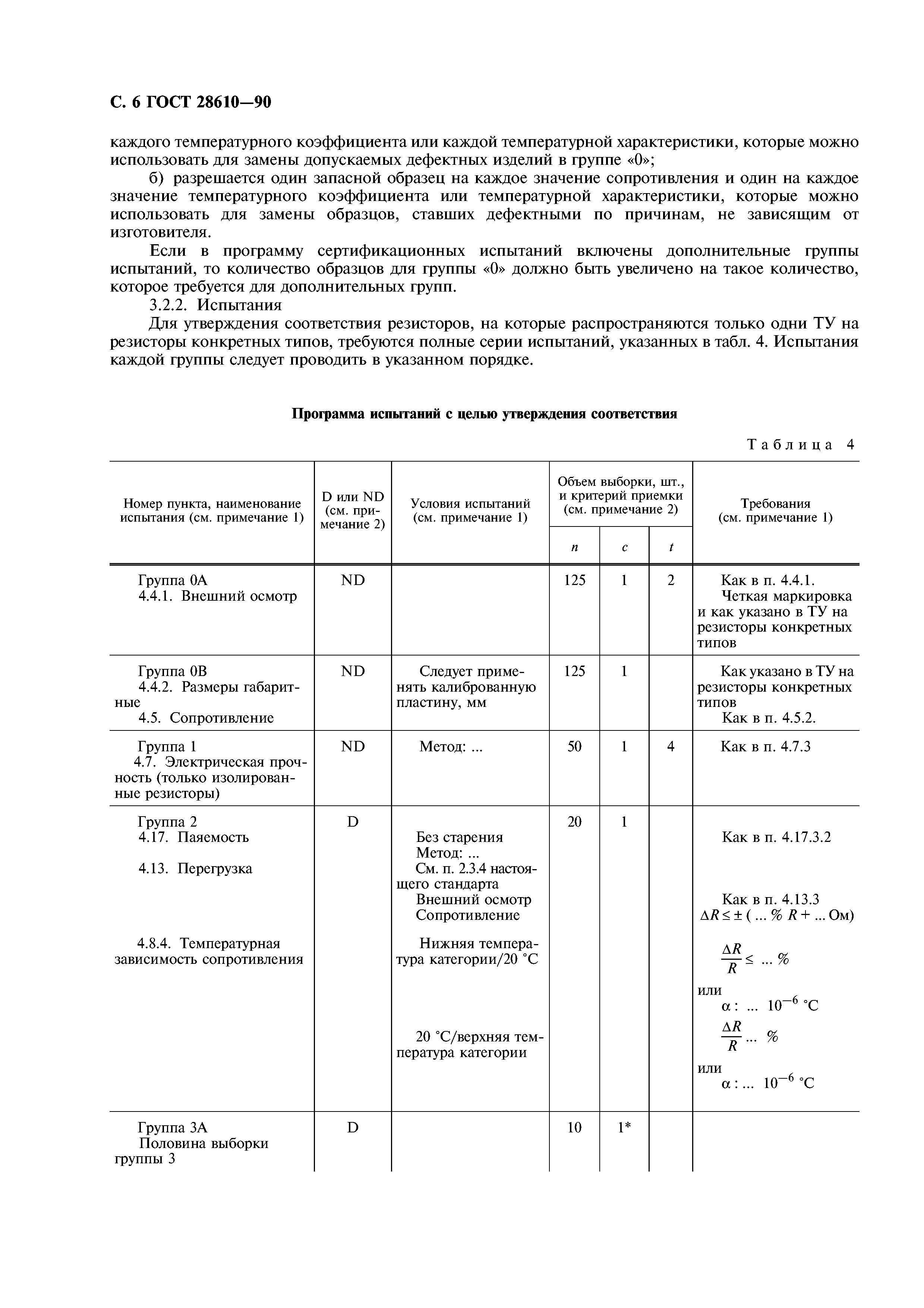 ГОСТ 28610-90