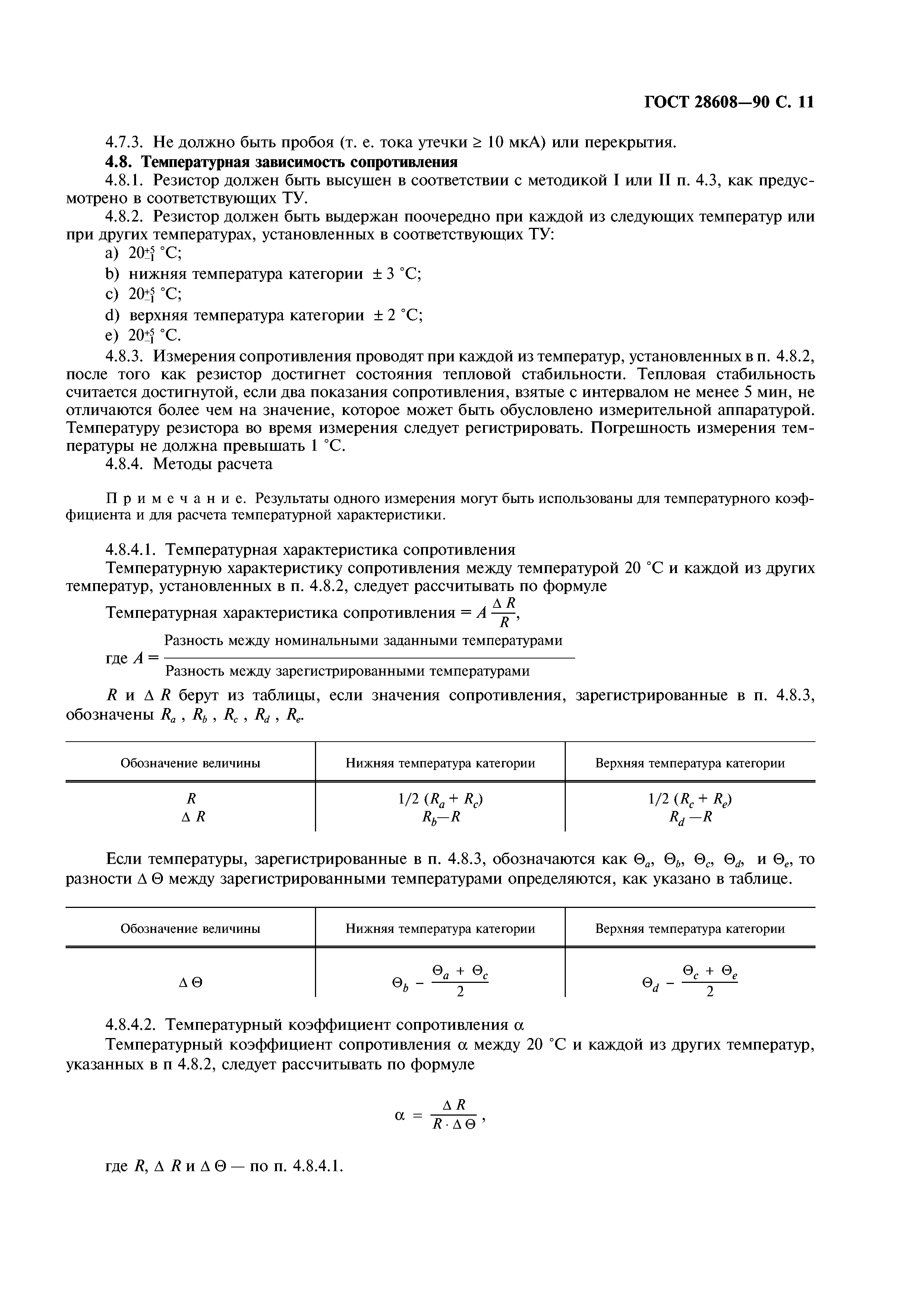 ГОСТ 28608-90