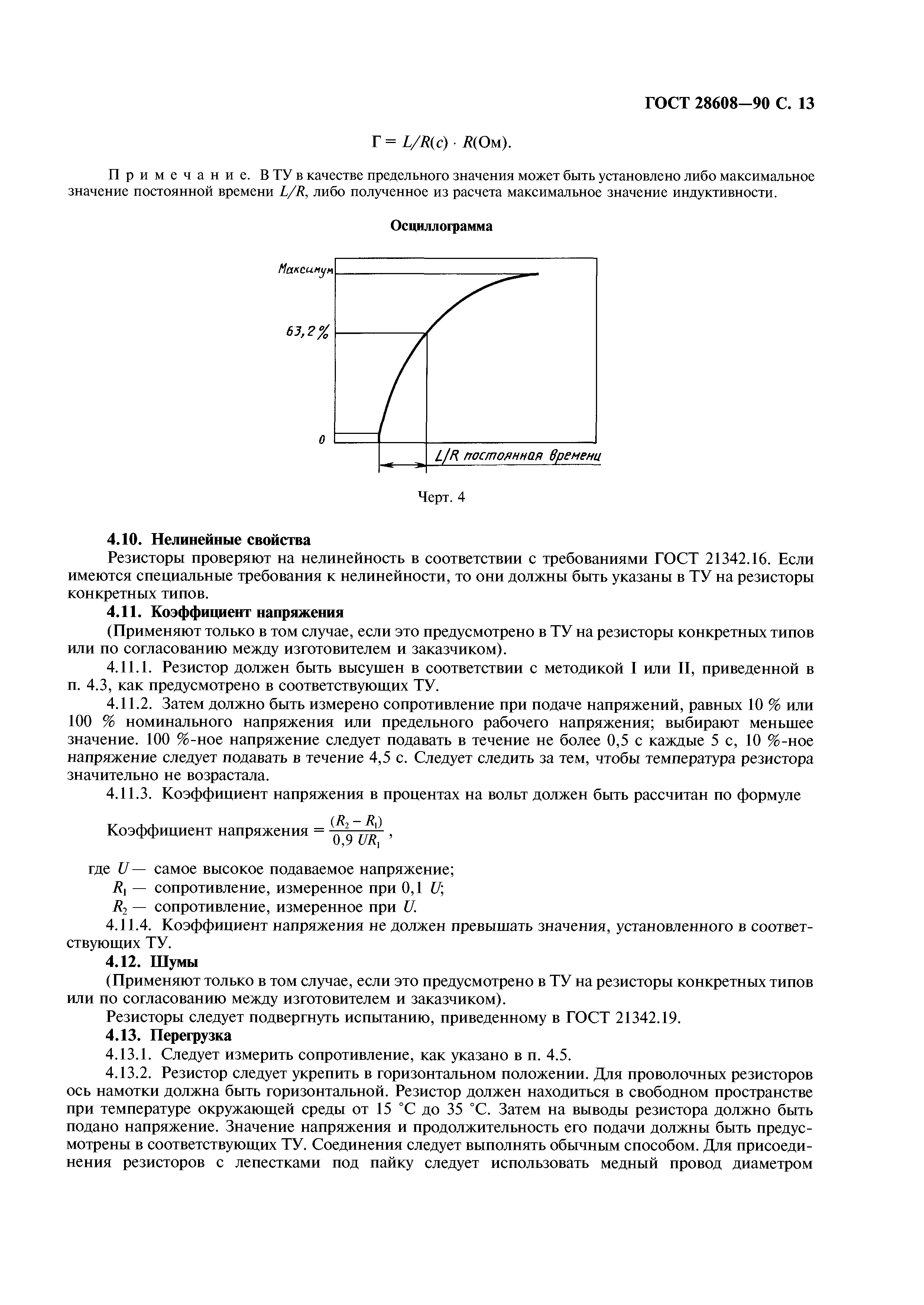 ГОСТ 28608-90