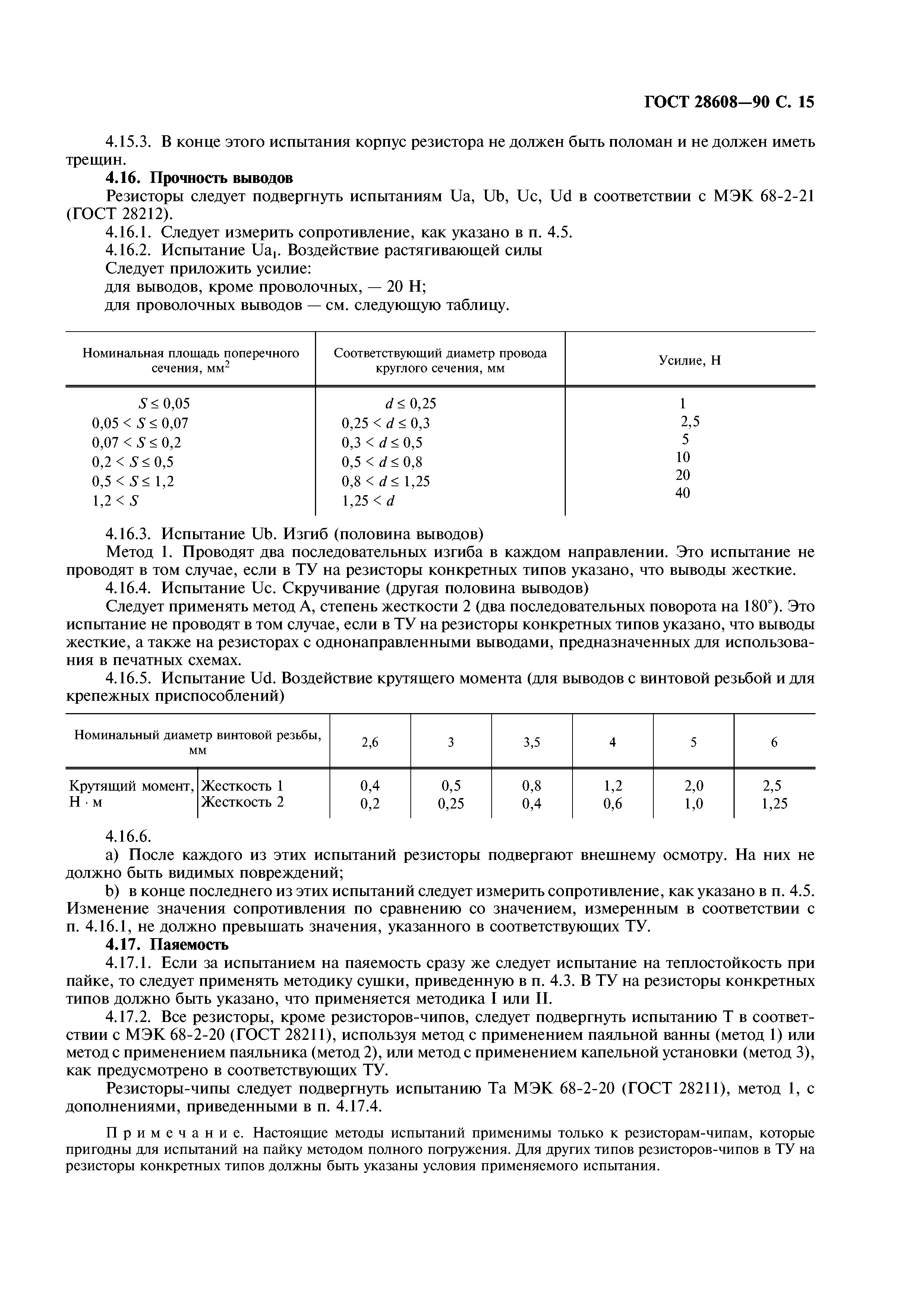 ГОСТ 28608-90